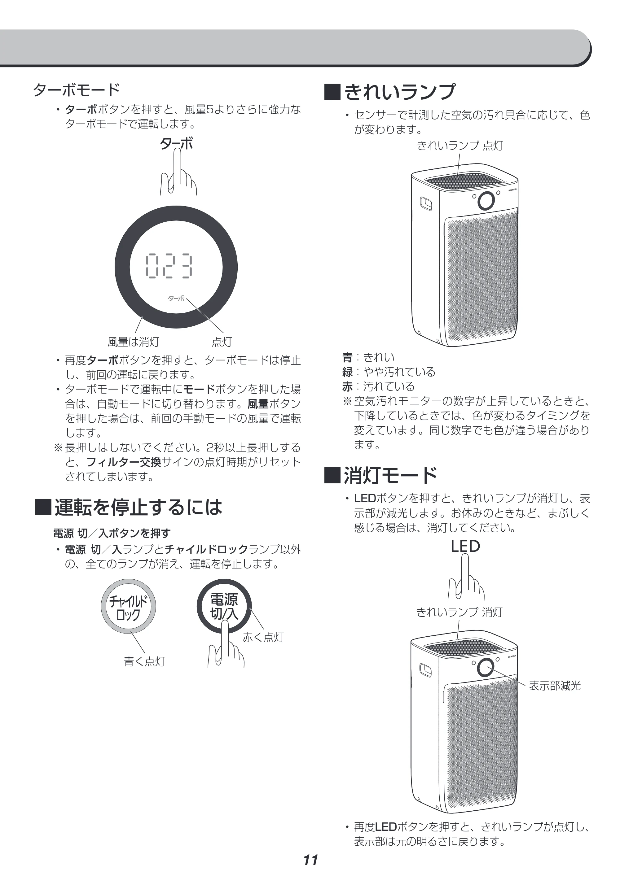 アイリスオーヤマ IAP-A110 取扱説明書 — 原本ページ — 11ページ