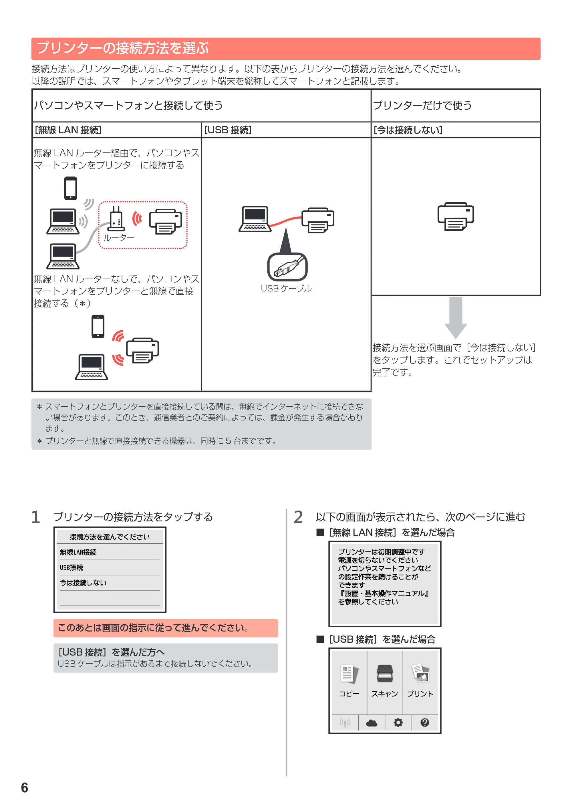 キヤノン PIXUS TS6030 設置・基本操作マニュアル（PDF：5.41MB） — 原本ページ — 8ページ