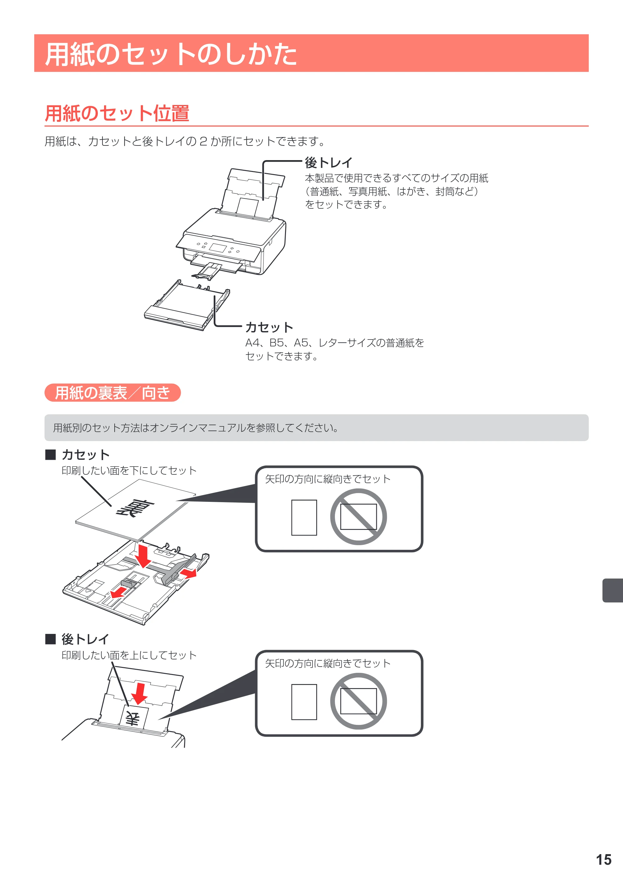 キヤノン PIXUS TS6030 設置・基本操作マニュアル（PDF：5.41MB） — 用紙のセットのしかた — 原本ページ — 17ページ