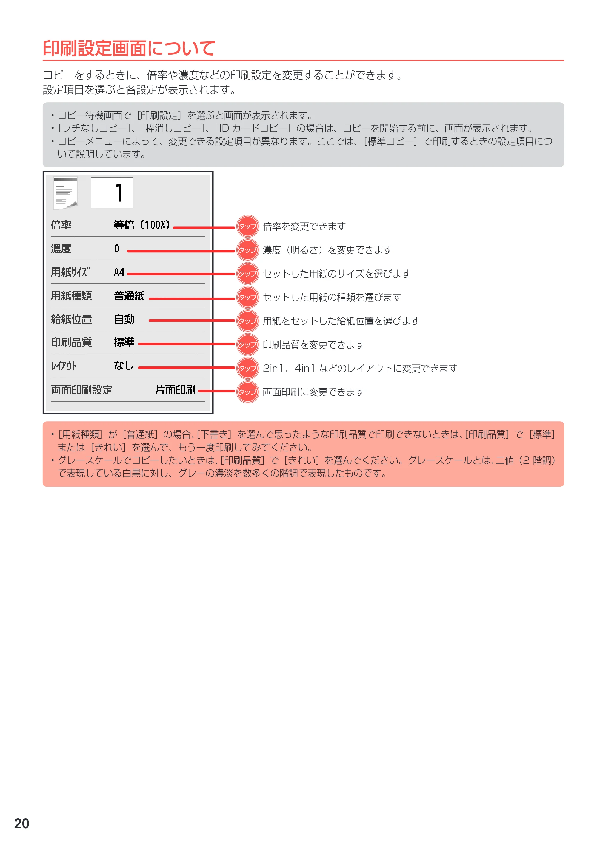キヤノン PIXUS TS6030 設置・基本操作マニュアル(PDF:5.41MB) — 原本ページ — 22ページ