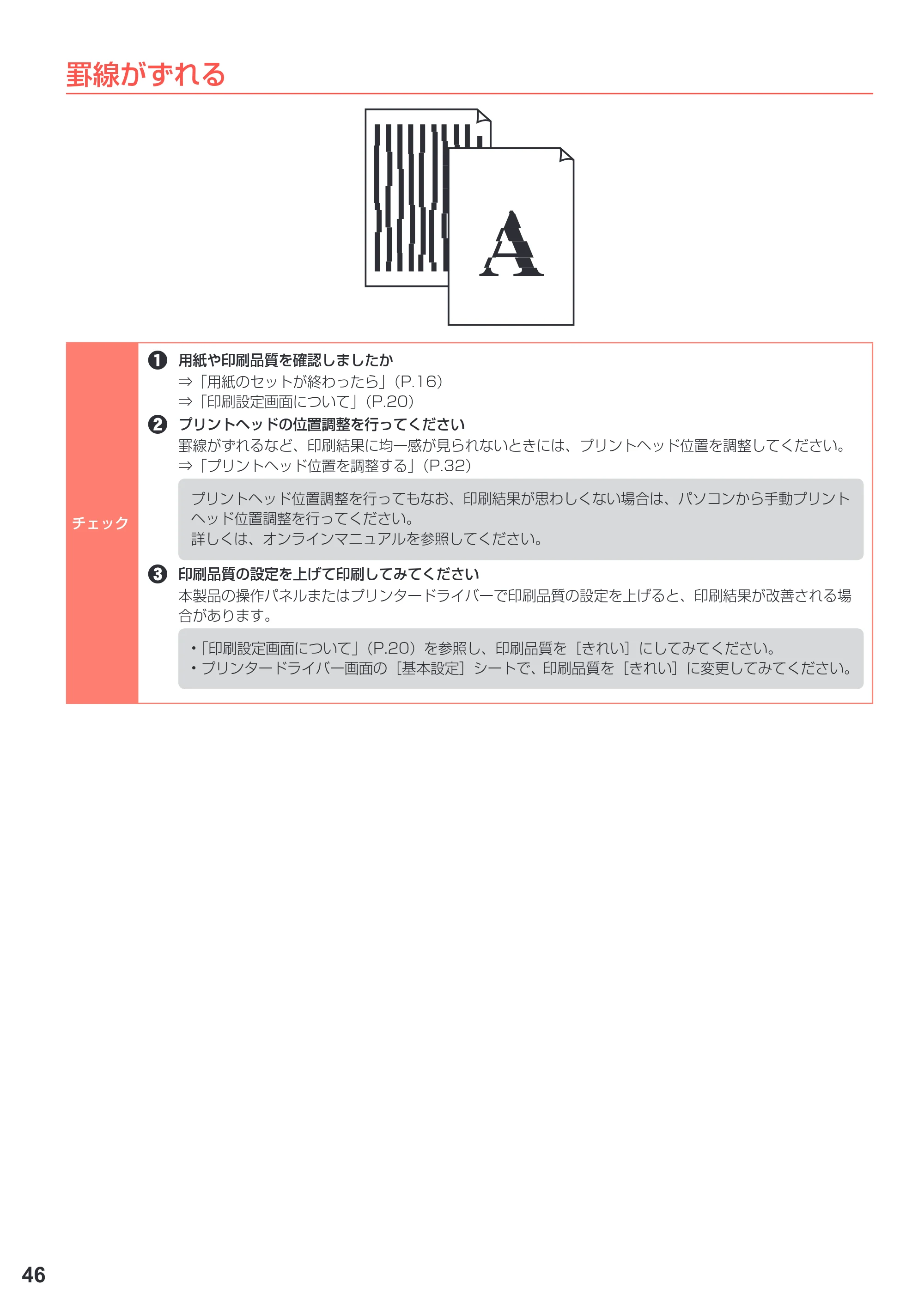 キヤノン PIXUS TS6030 設置・基本操作マニュアル（PDF：5.41MB） — 原本ページ — 48ページ