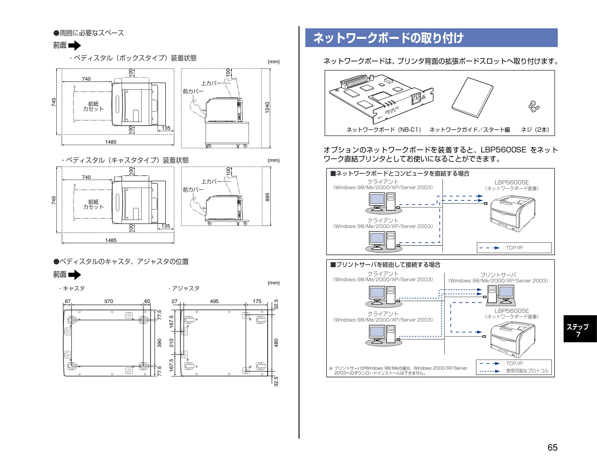 キヤノン LBP5600SE 設置時にお読みください 2006年11月15日更新 （PDF形式／4.53Mバイト） — ネットワークボードの取り付け — 原本ページ — 65ページ