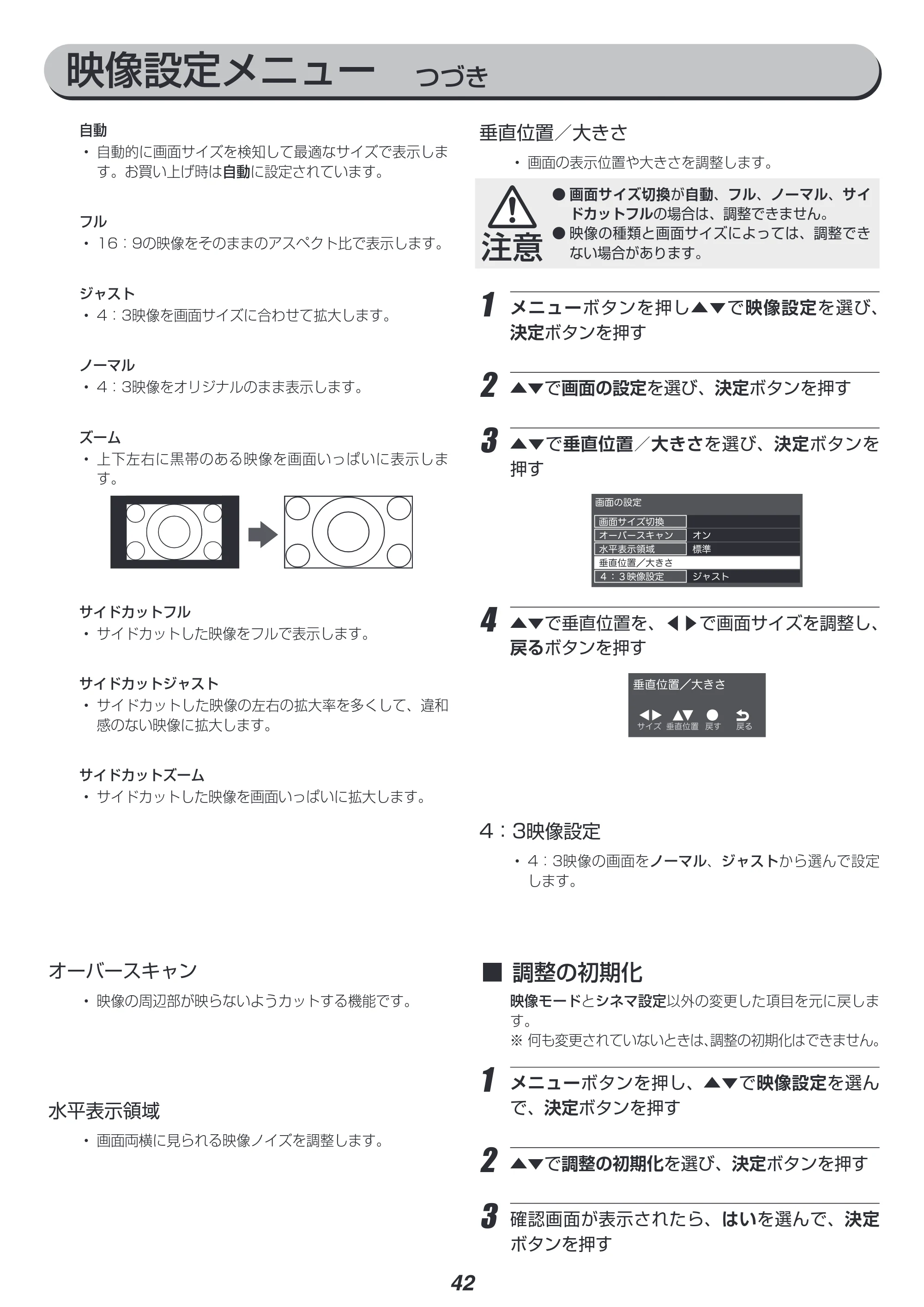 アイリスオーヤマ UB20 取扱説明書 — 原本ページ — 42ページ