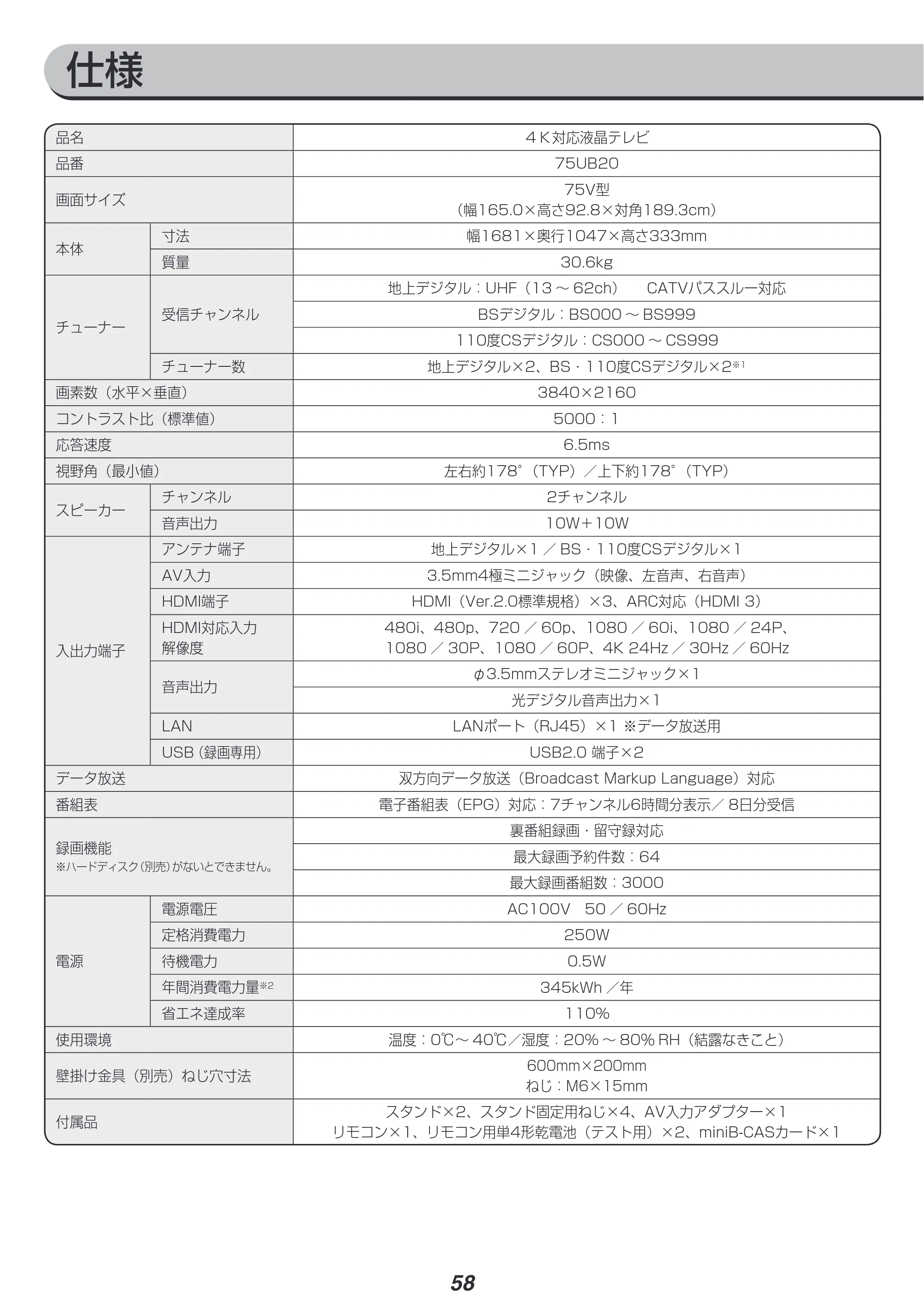 アイリスオーヤマ UB20 取扱説明書 — 原本ページ — 58ページ