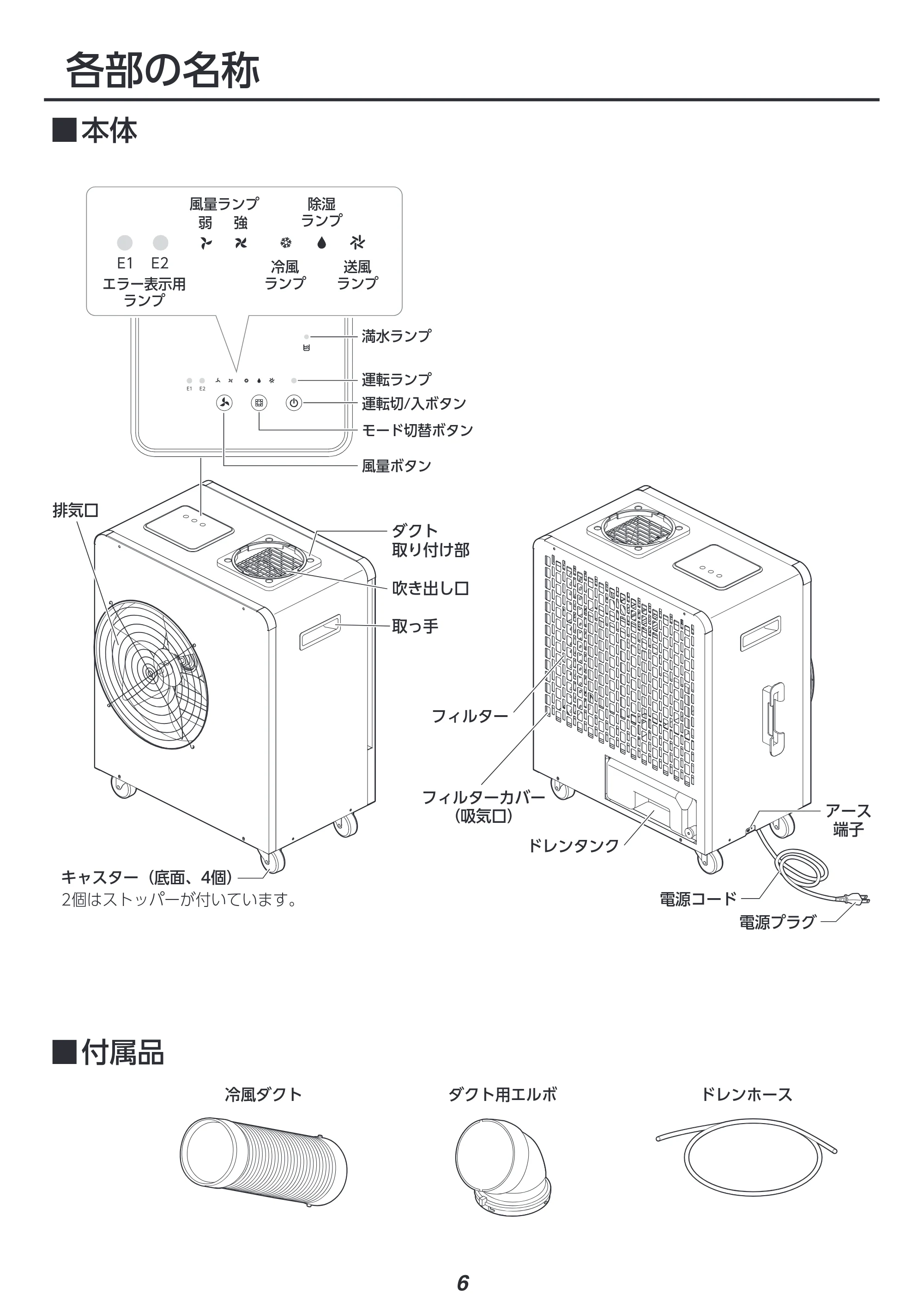 アイリスオーヤマ ISAC-1801U 取扱説明書 — 原本ページ — 6ページ