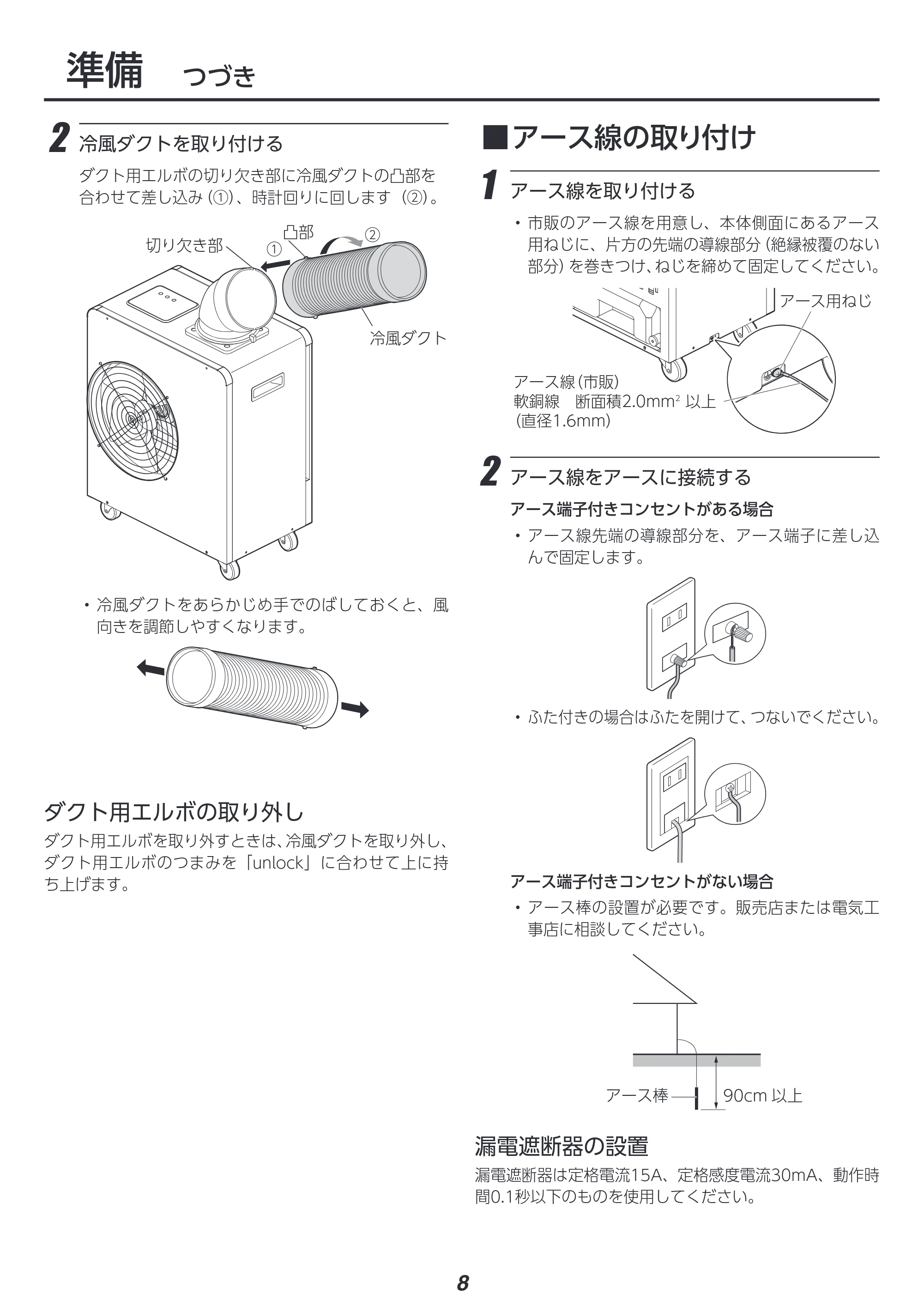 アイリスオーヤマ ISAC-1801U 取扱説明書 — 原本ページ — 8ページ