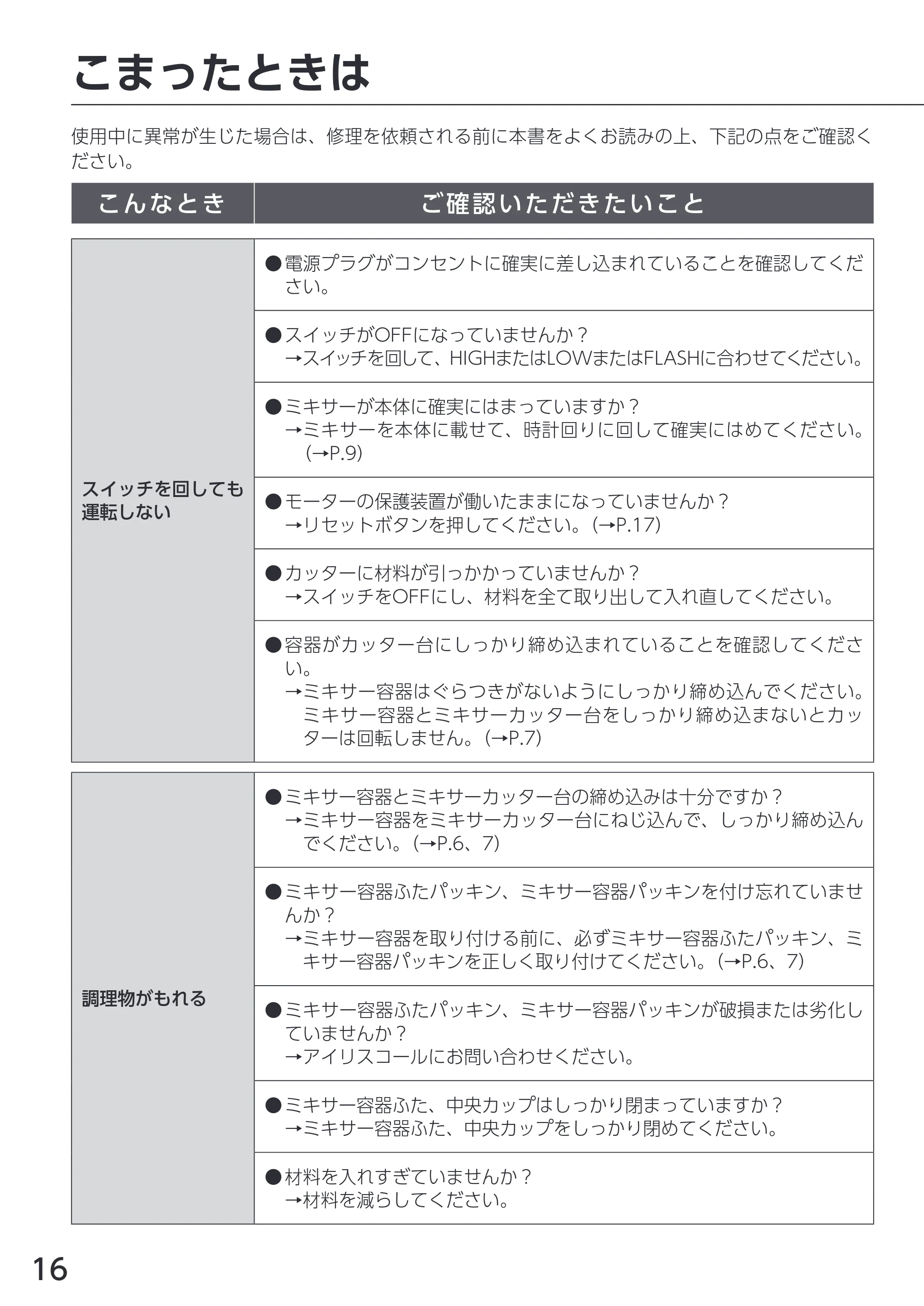 アイリスオーヤマ IJM-S101 取扱説明書 — 原本ページ — 16ページ