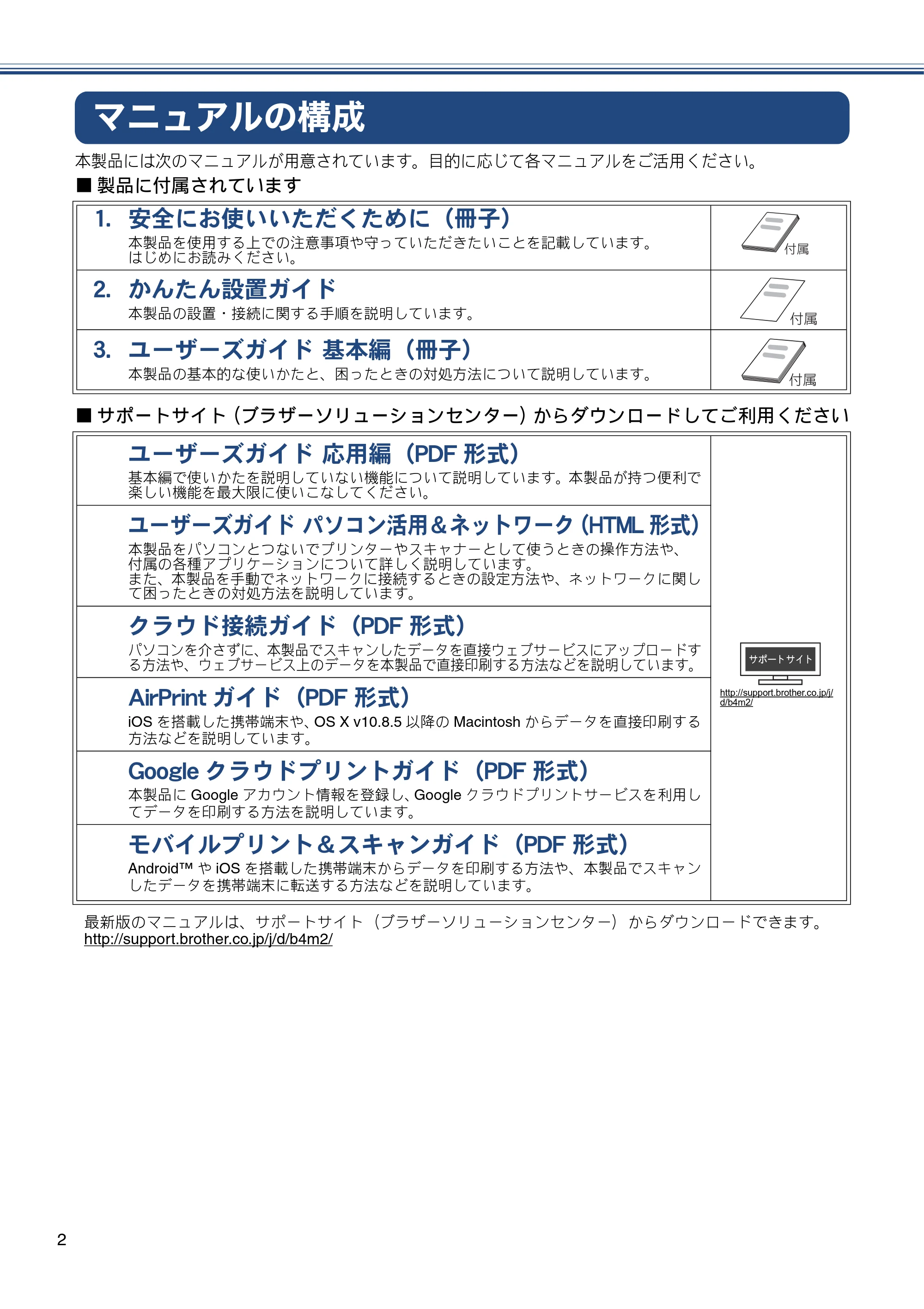 ブラザー MFC-J4725N ユーザーズガイド ~応用編~ — マニュアルの構成 — 原本ページ — 2ページ