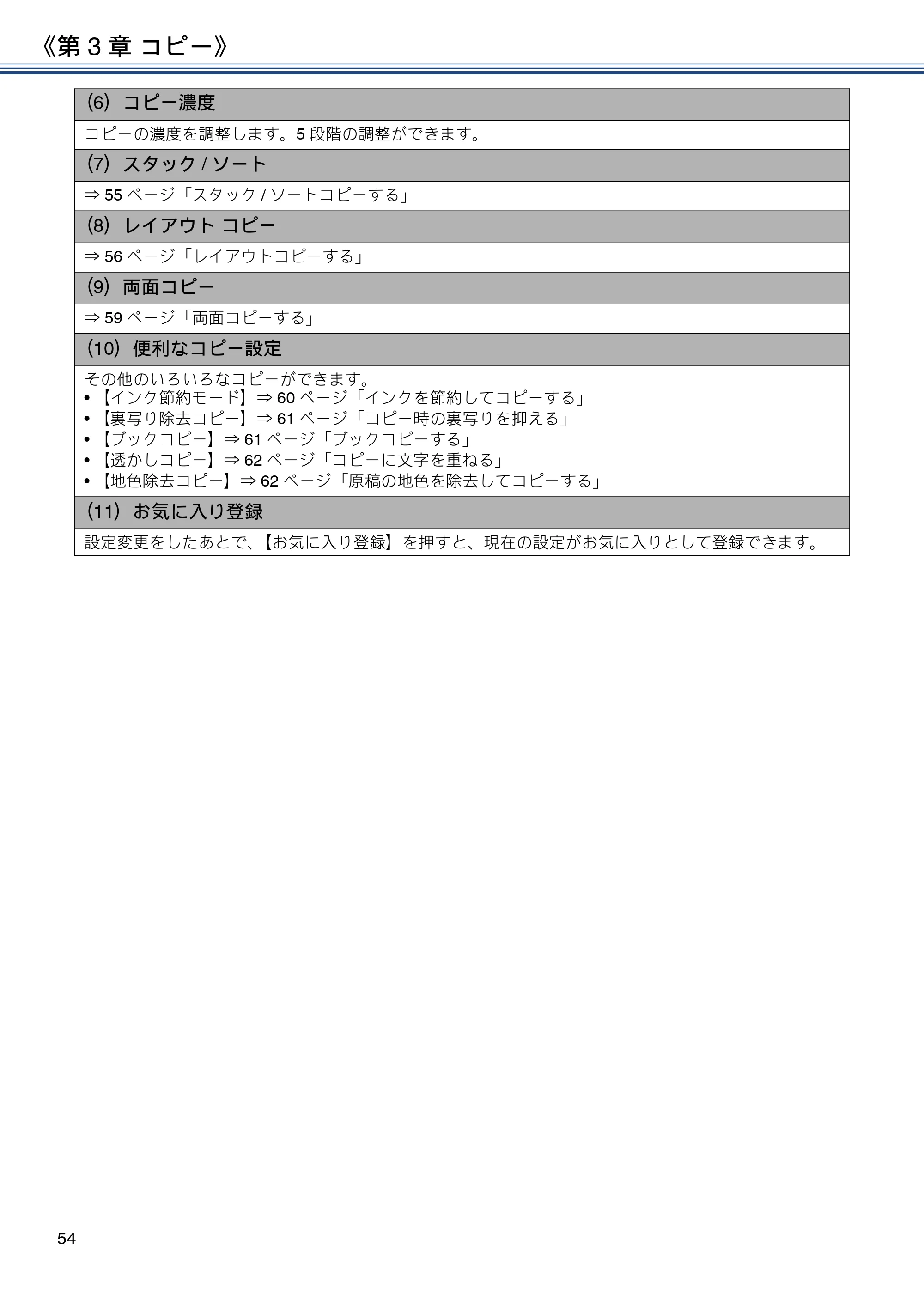 ブラザー MFC-J4725N ユーザーズガイド ～応用編～ — 原本ページ — 54ページ