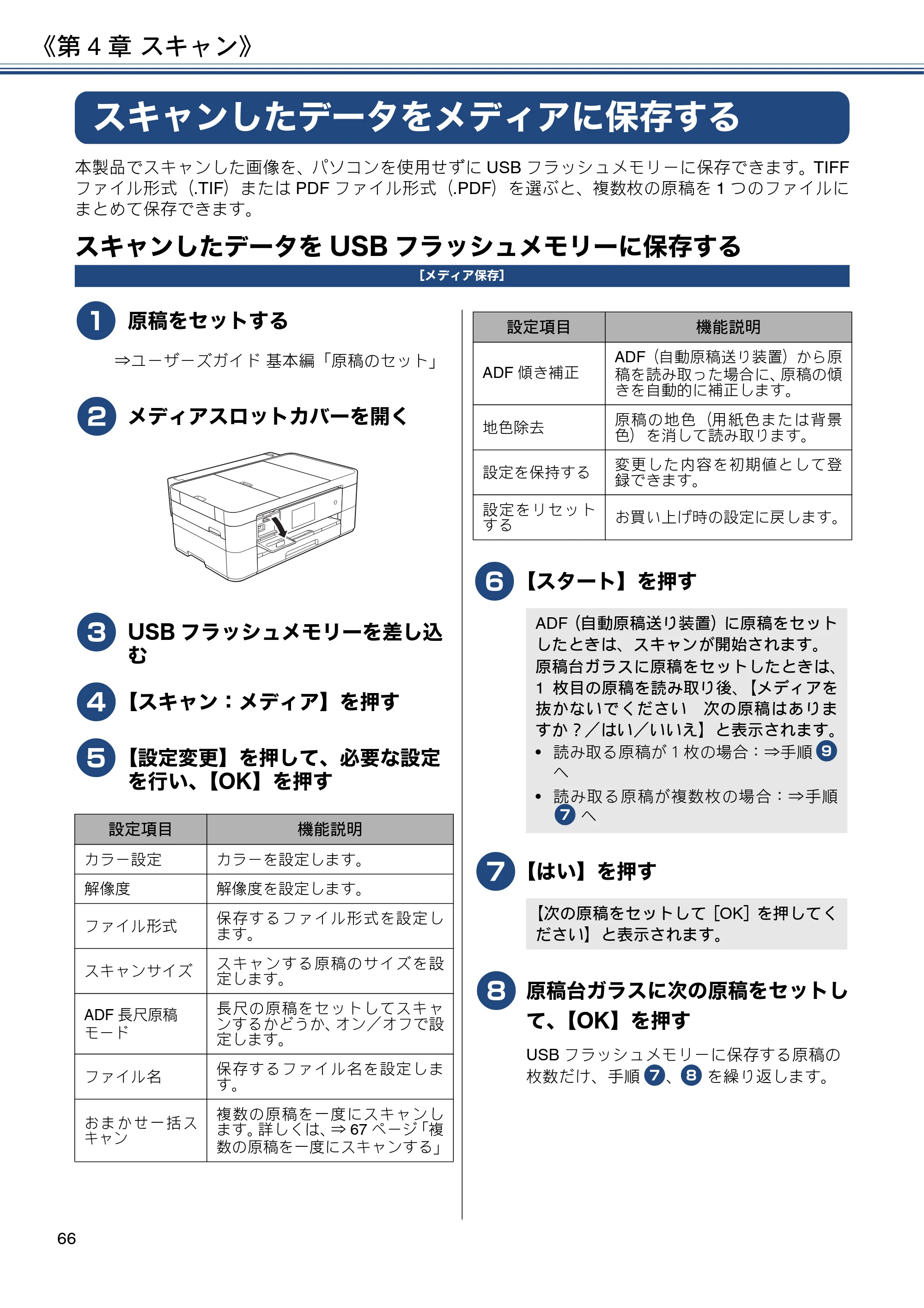 ブラザー MFC-J4725N ユーザーズガイド ～応用編～ — スキャンしたデータをメディアに保存する — 原本ページ — 66ページ