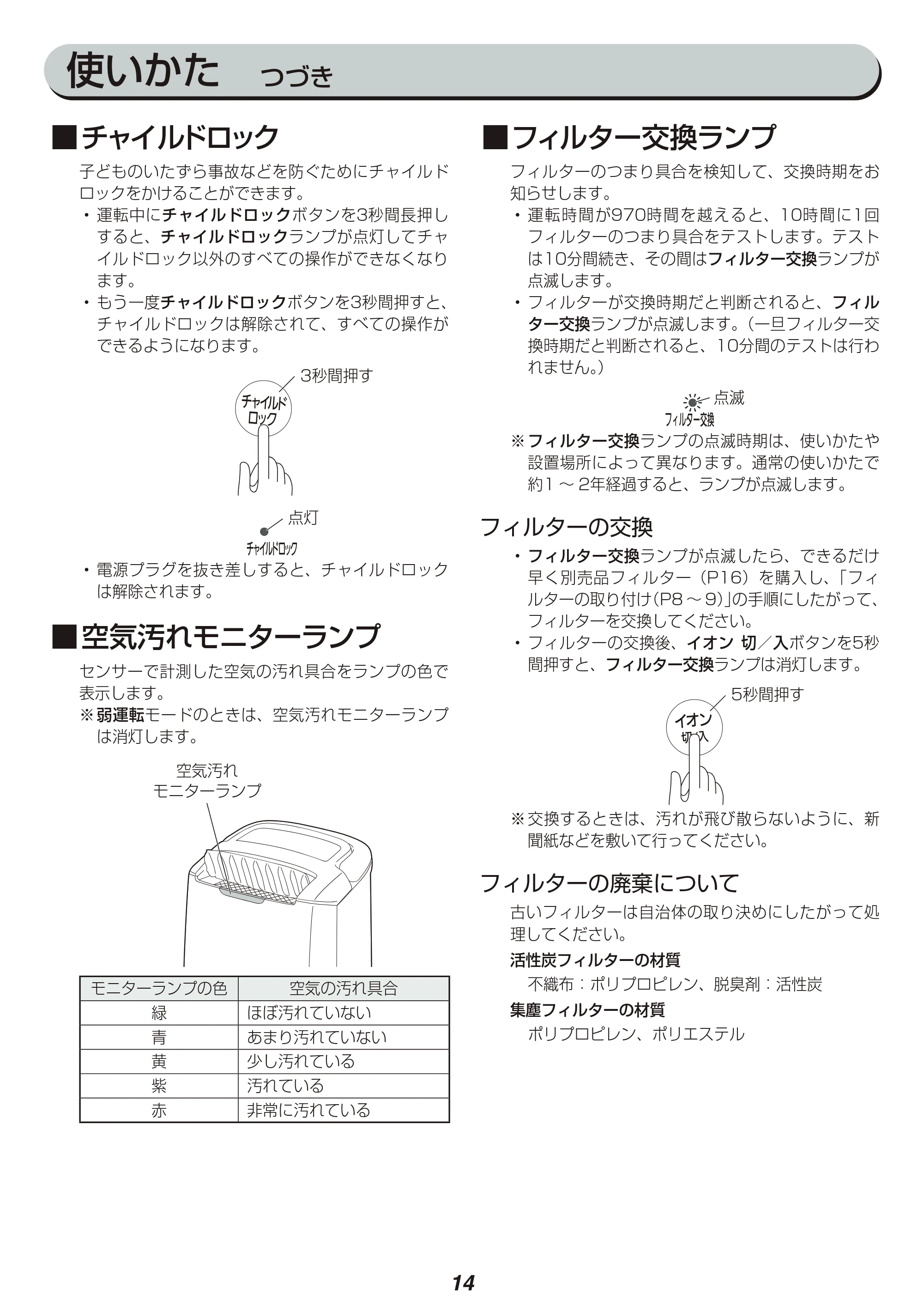 アイリスオーヤマ DCE-120 取扱説明書 — 原本ページ — 14ページ