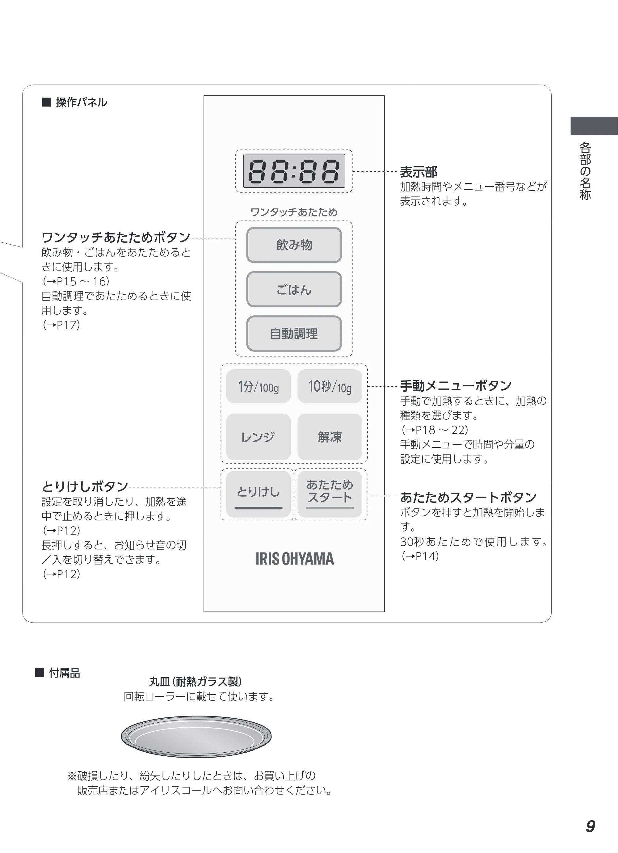 アイリスオーヤマ PMB-T178 取扱説明書 — 原本ページ — 9ページ