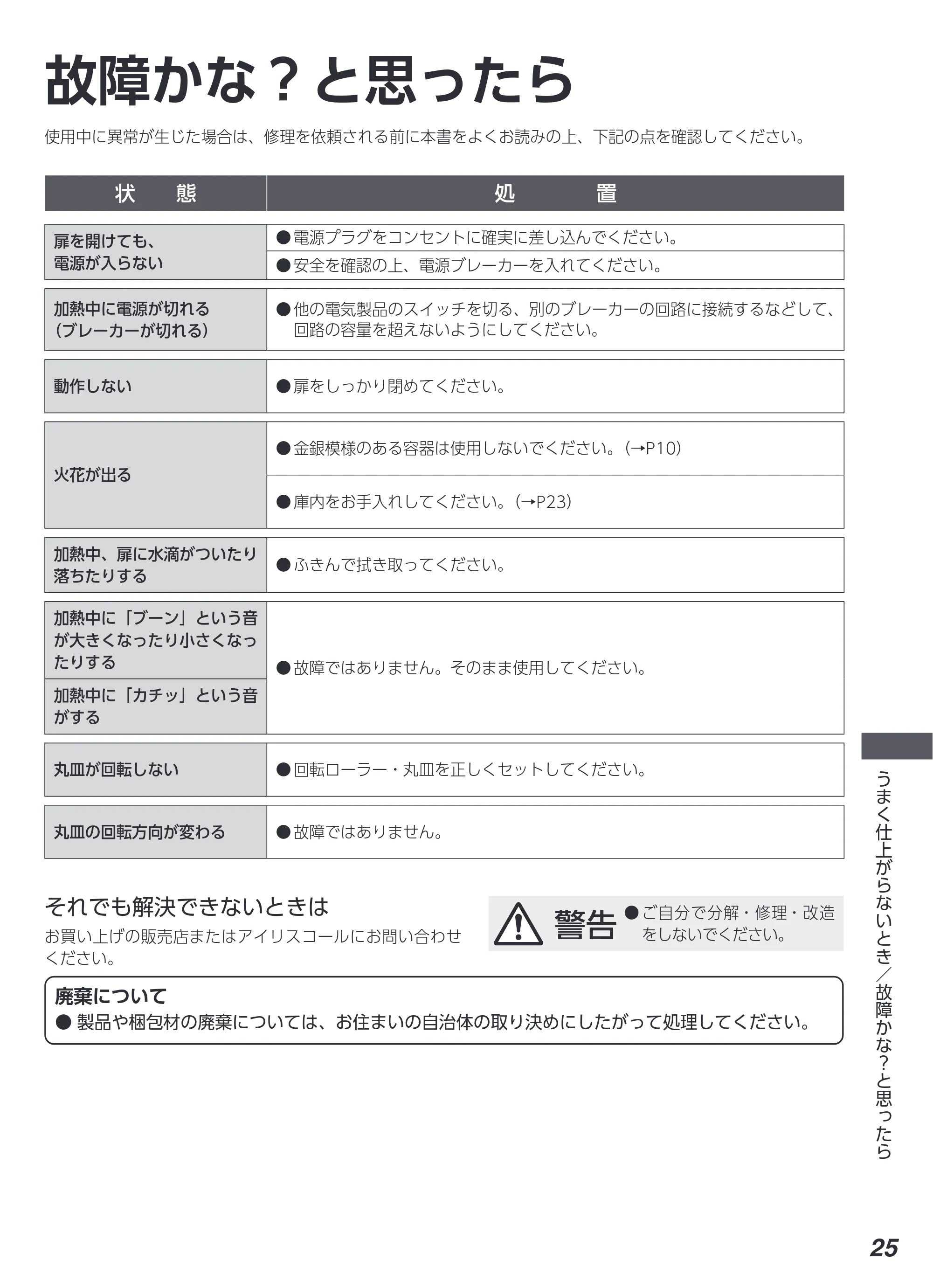 アイリスオーヤマ PMB-T178 取扱説明書 — 原本ページ — 25ページ