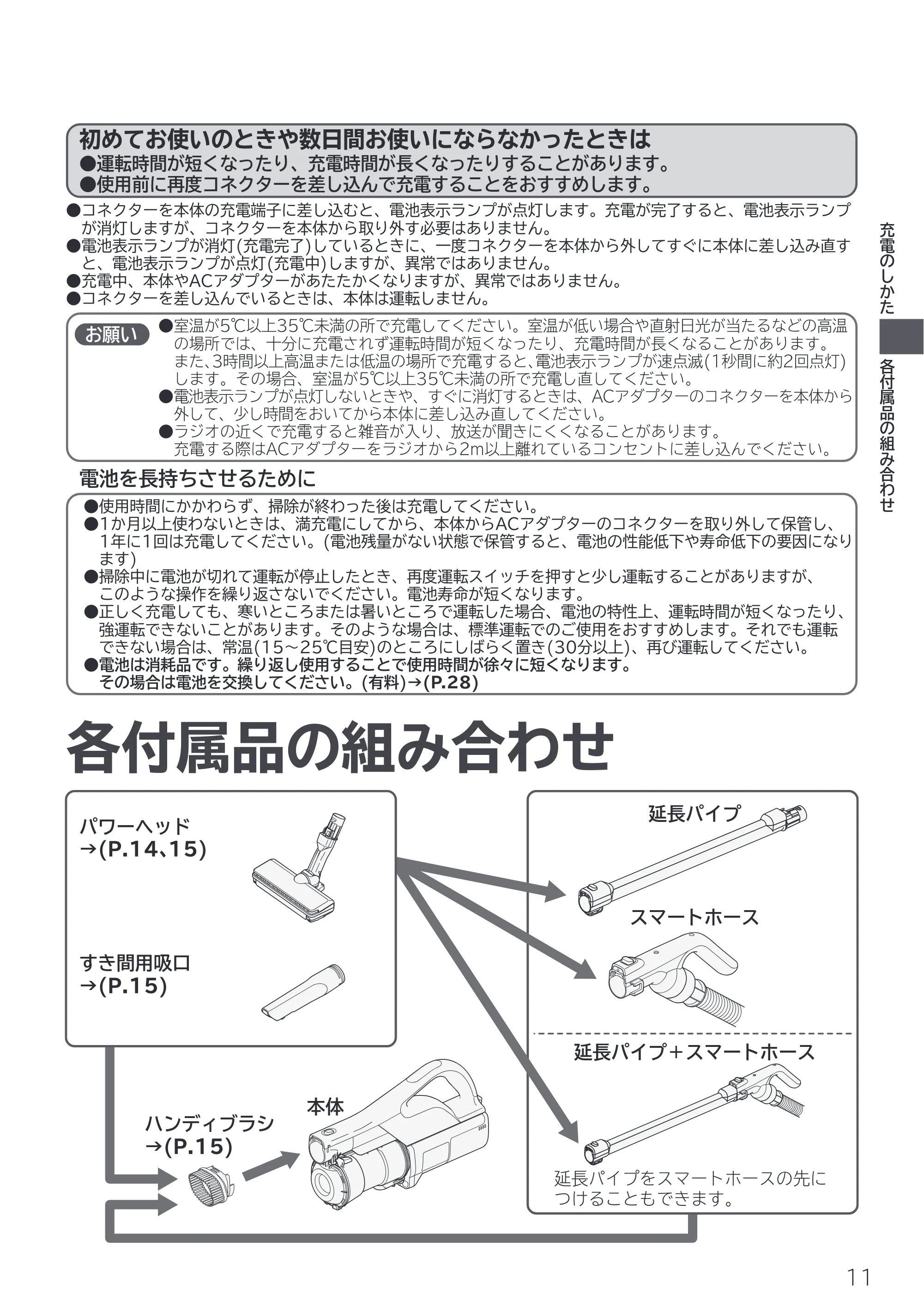 日立 PV-BL45E6 取扱説明書 — 各付属品の組み合わせ — 原本ページ — 11ページ