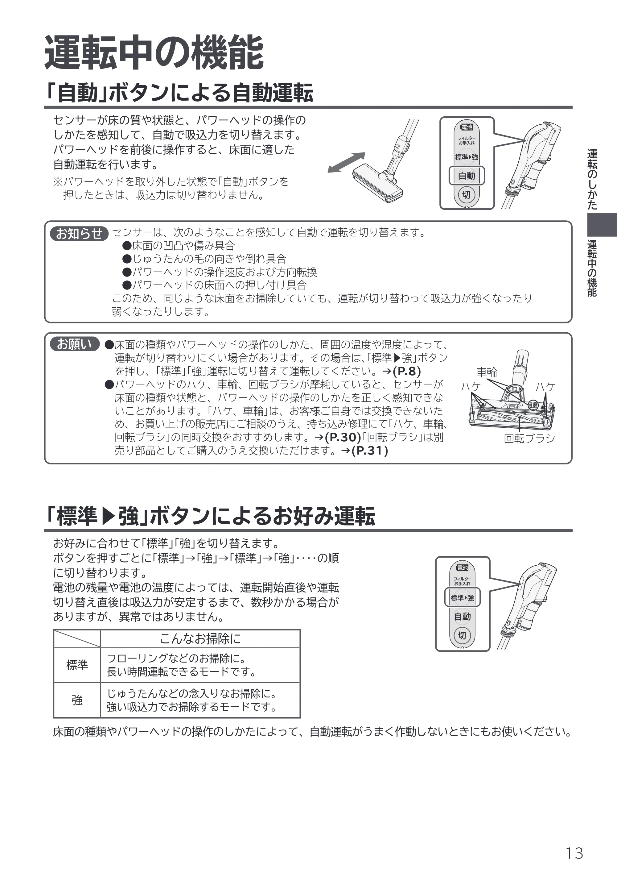 日立 PV-BL45E6 取扱説明書 — 運転中の機能 — 原本ページ — 13ページ