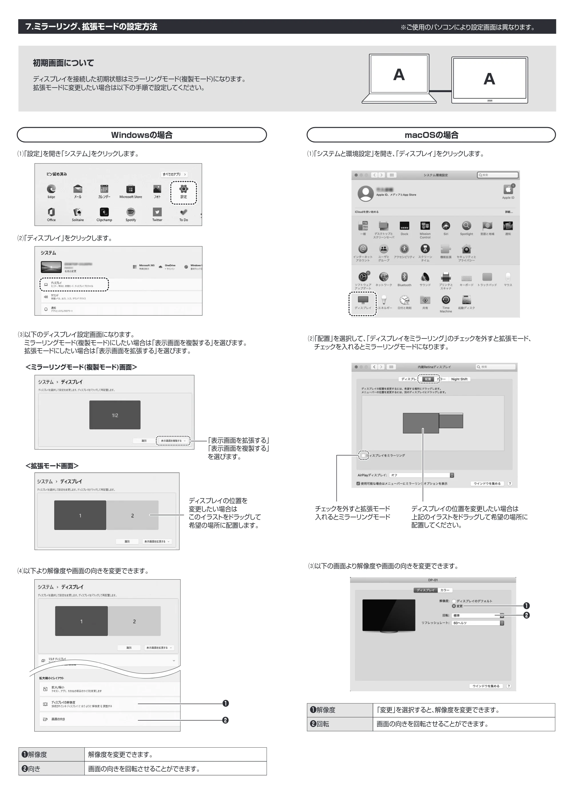 サンワサプライ DP-05 取扱説明書 — 原本ページ — 3ページ