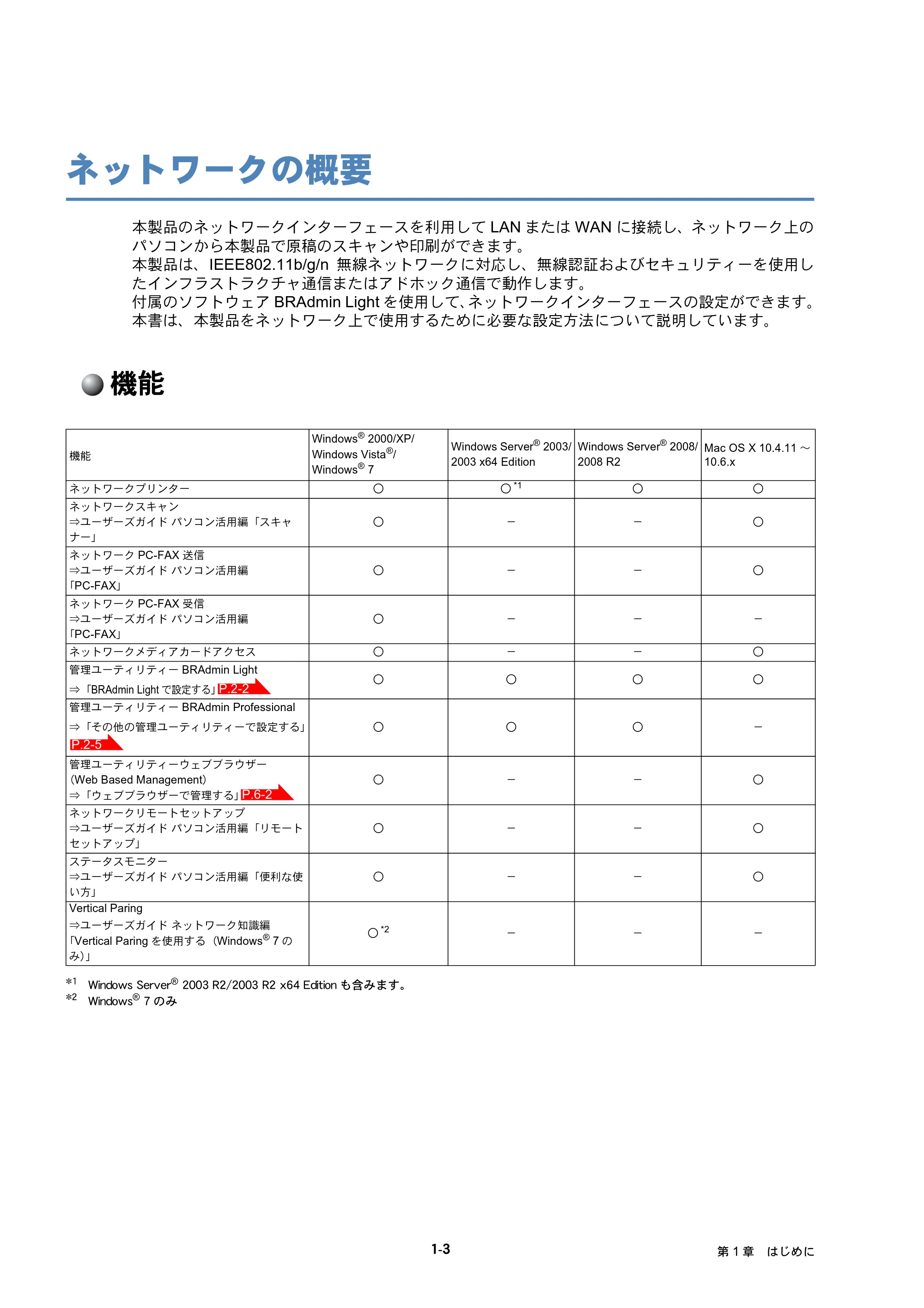 ブラザー MFC-J6510DW / MFC-J6710CDW / MFC-J6910CDW ユーザーズガイド ～ネットワーク操作編～ — ネットワークの概要 — 原本ページ — 9ページ
