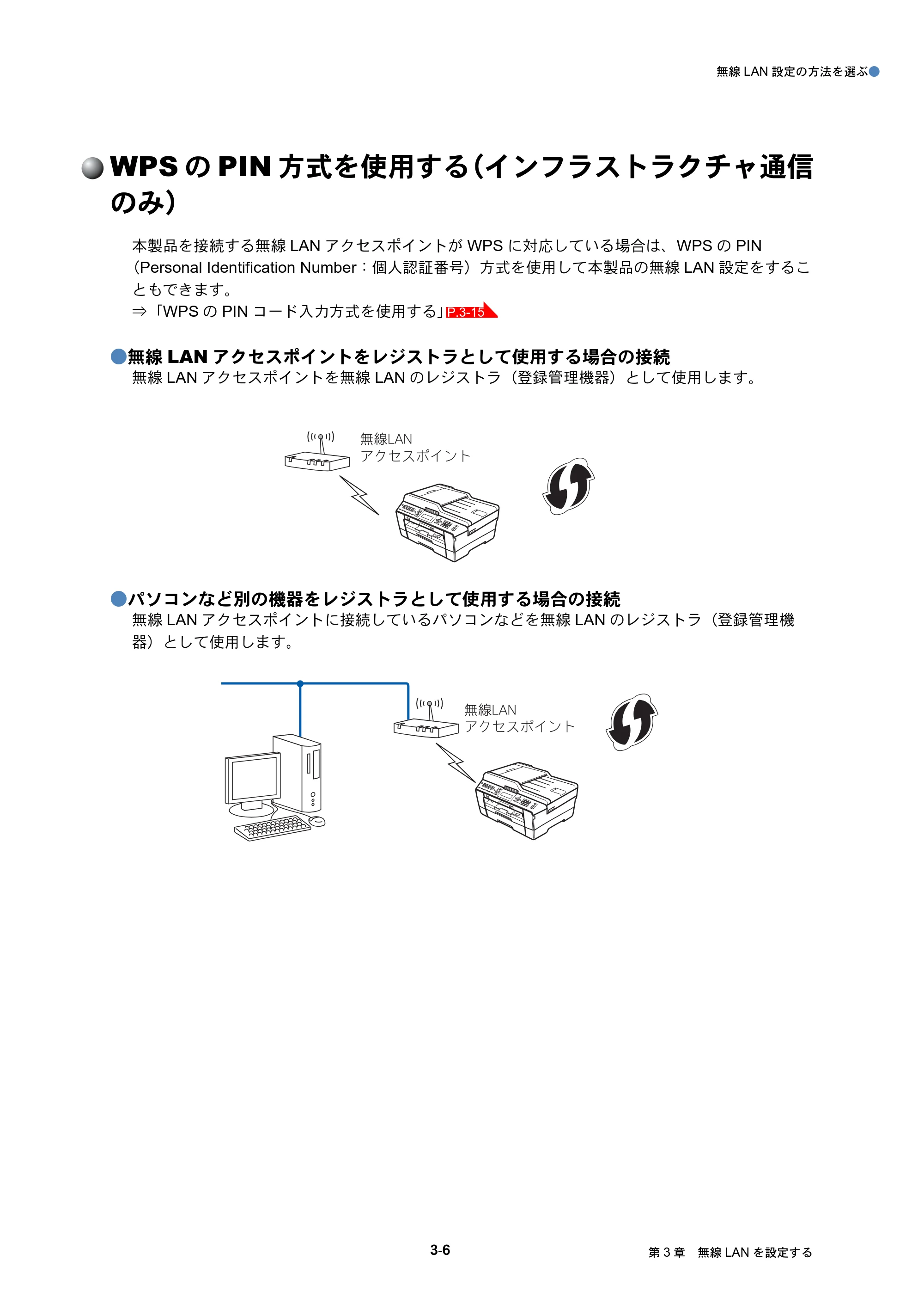 ブラザー MFC-J6510DW / MFC-J6710CDW / MFC-J6910CDW ユーザーズガイド ～ネットワーク操作編～ — WPSのPIN方式を使用する（インフラストラクチャ通信のみ） — 原本ページ — 21ページ