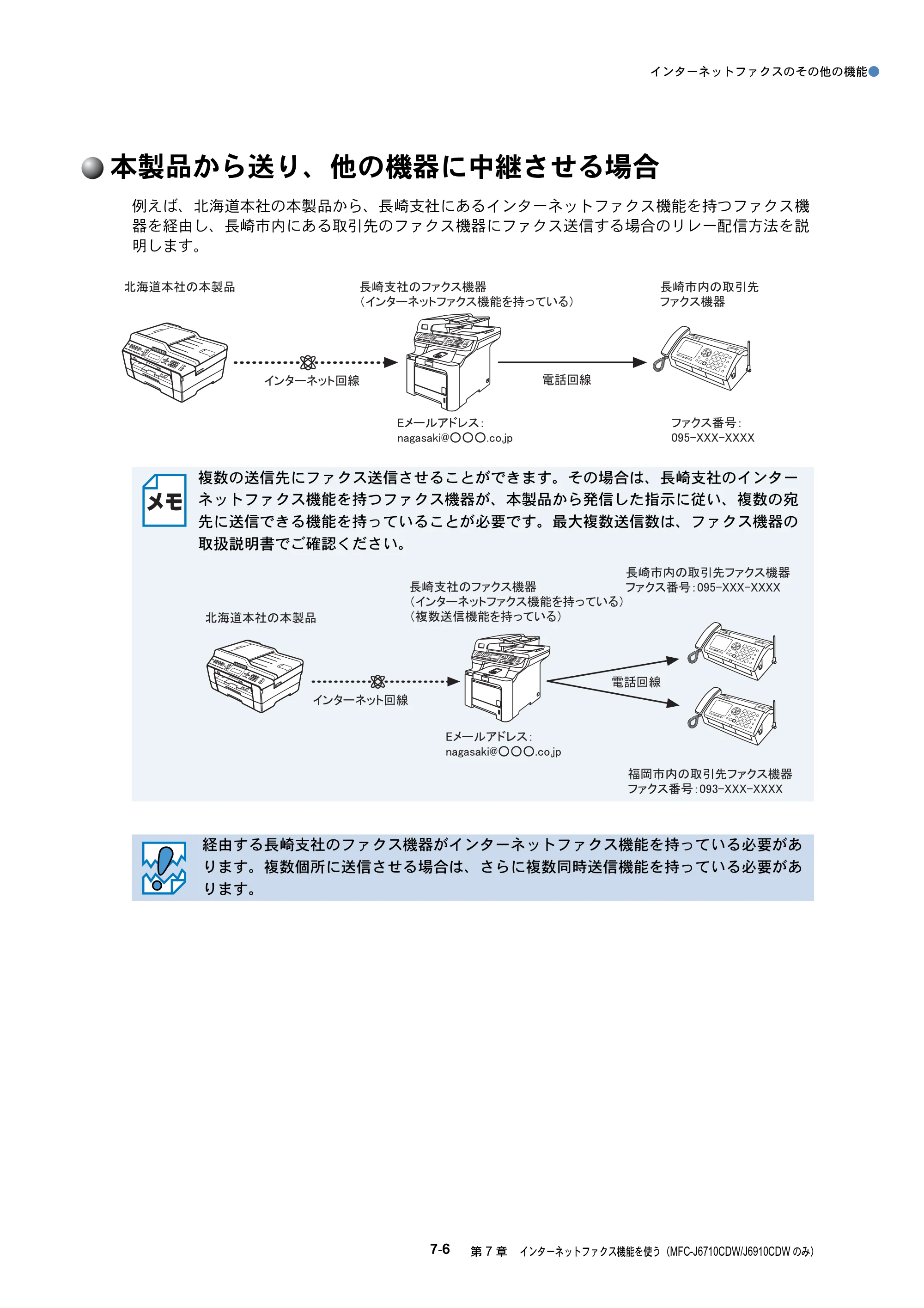 ブラザー MFC-J6510DW / MFC-J6710CDW / MFC-J6910CDW ユーザーズガイド ～ネットワーク操作編～ — 本製品から送り、他の機器に中継させる場合 — 原本ページ — 67ページ