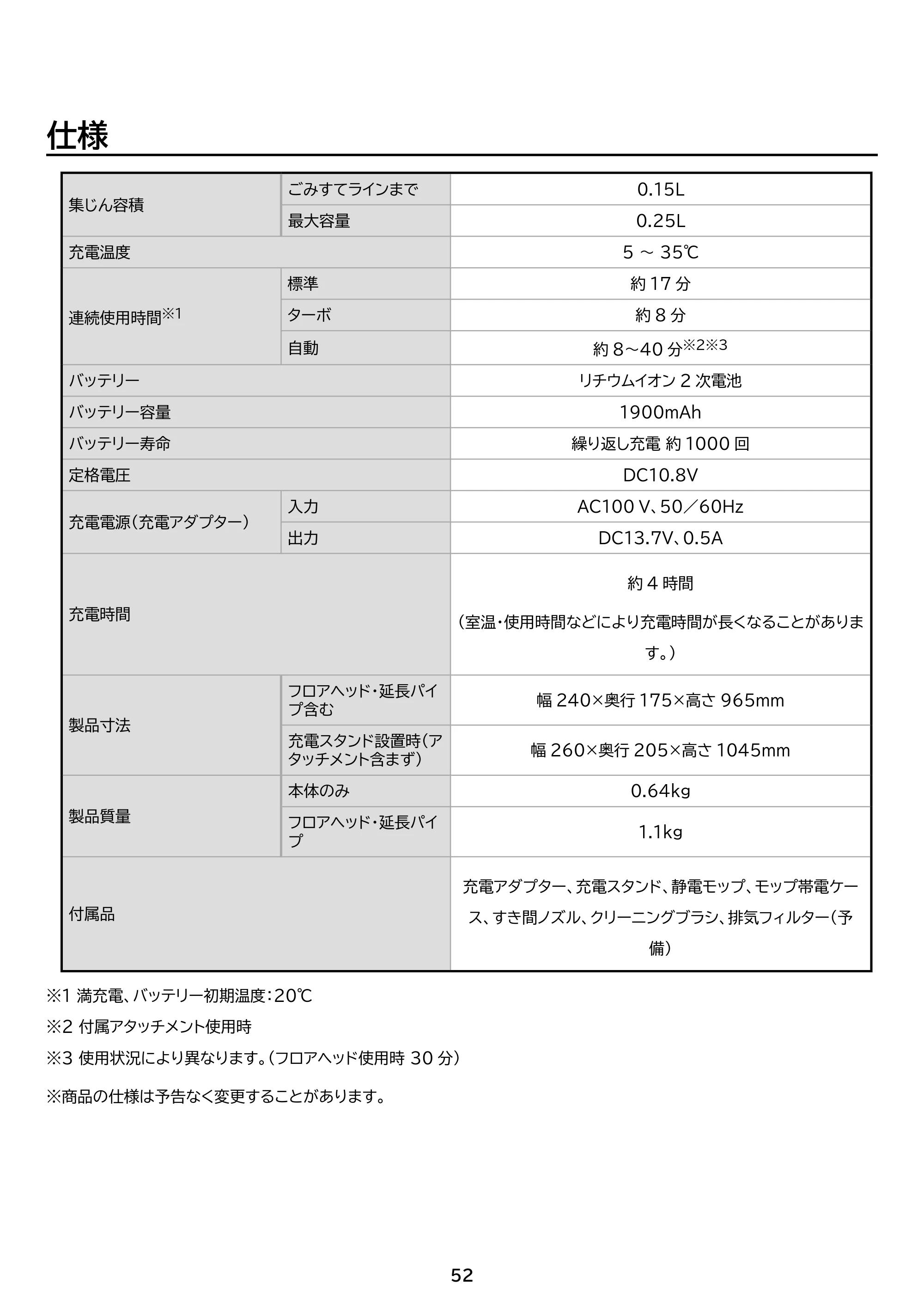 アイリスオーヤマ SCD-123P-HC 取扱説明書 — 原本ページ — 52ページ