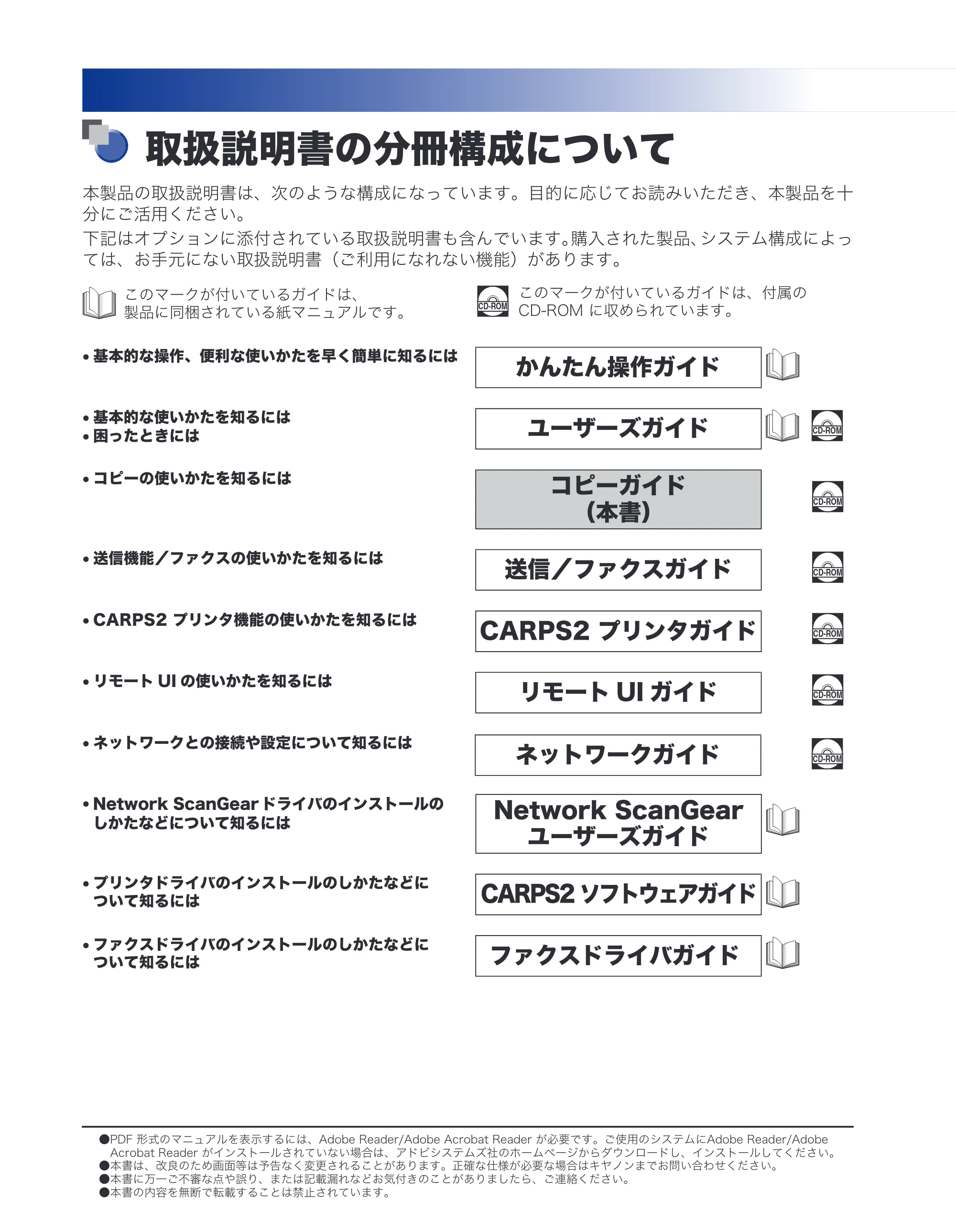 キヤノン MF7450N/MF7350N/MF7330 コピーガイド （PDF形式／5.89Mバイト） — 原本ページ — 2ページ