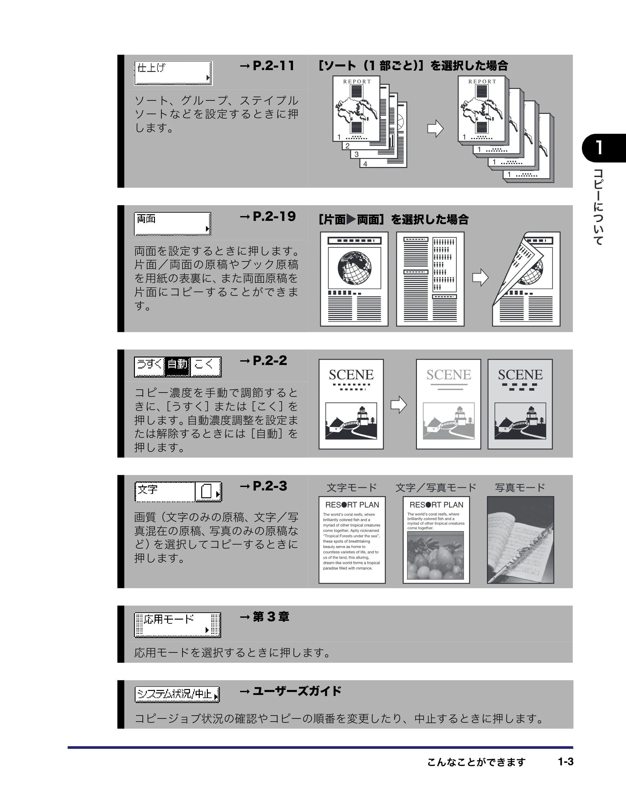キヤノン MF7450N/MF7350N/MF7330 コピーガイド （PDF形式／5.89Mバイト） — 原本ページ — 13ページ