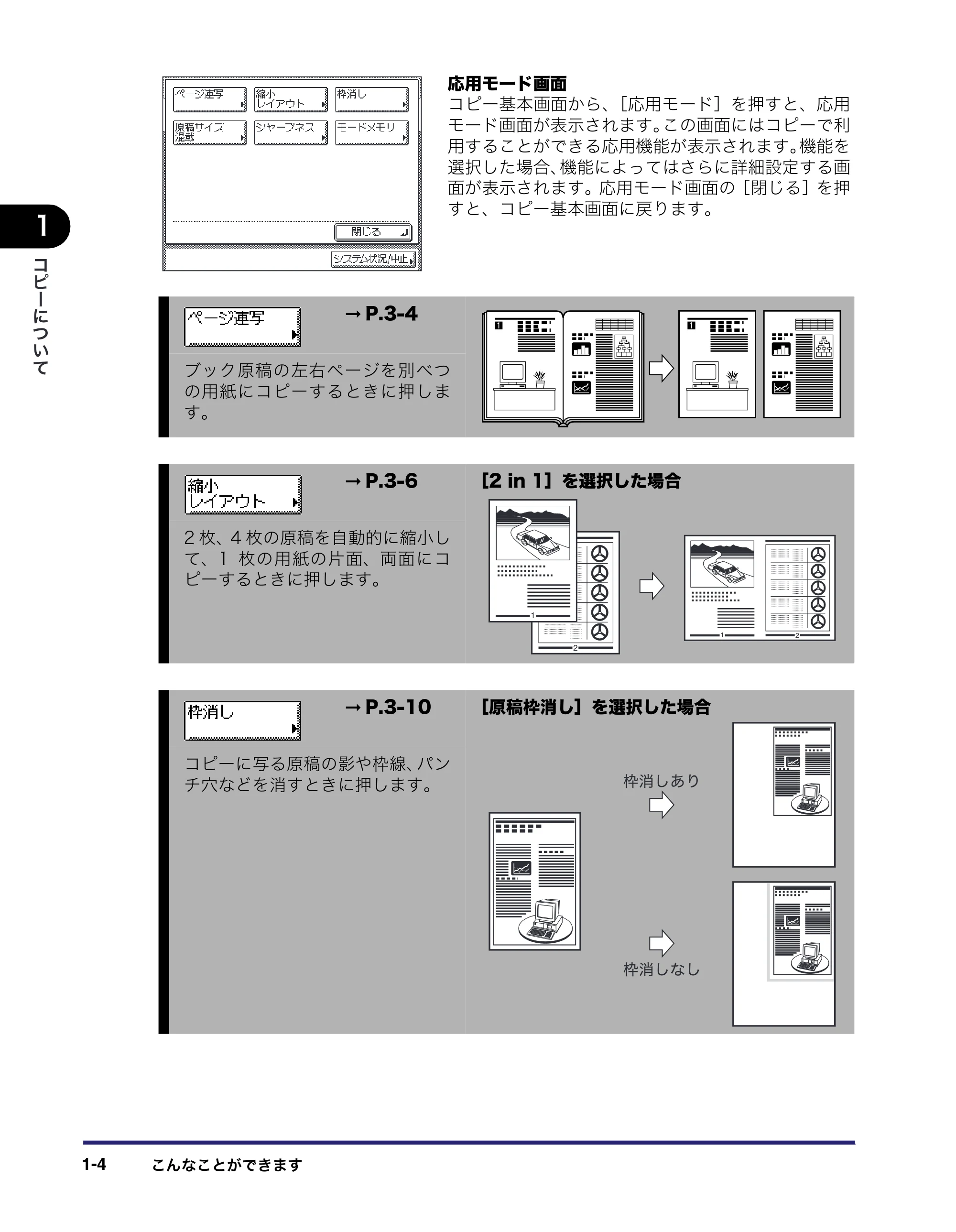 キヤノン MF7450N/MF7350N/MF7330 コピーガイド （PDF形式／5.89Mバイト） — 原本ページ — 14ページ