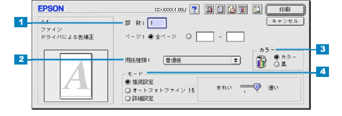 エプソン CC-570L CC-570L ユーザーズガイド (Macintosh版) — ハガキへの印刷方法 21 — 図版 21-1 — 21ページ
