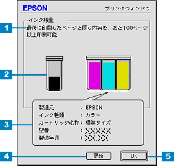 エプソン CC-570L CC-570L ユーザーズガイド (Macintosh版) — EPSONプリンタウィンドウとは? — 図版 112-2 — 112ページ