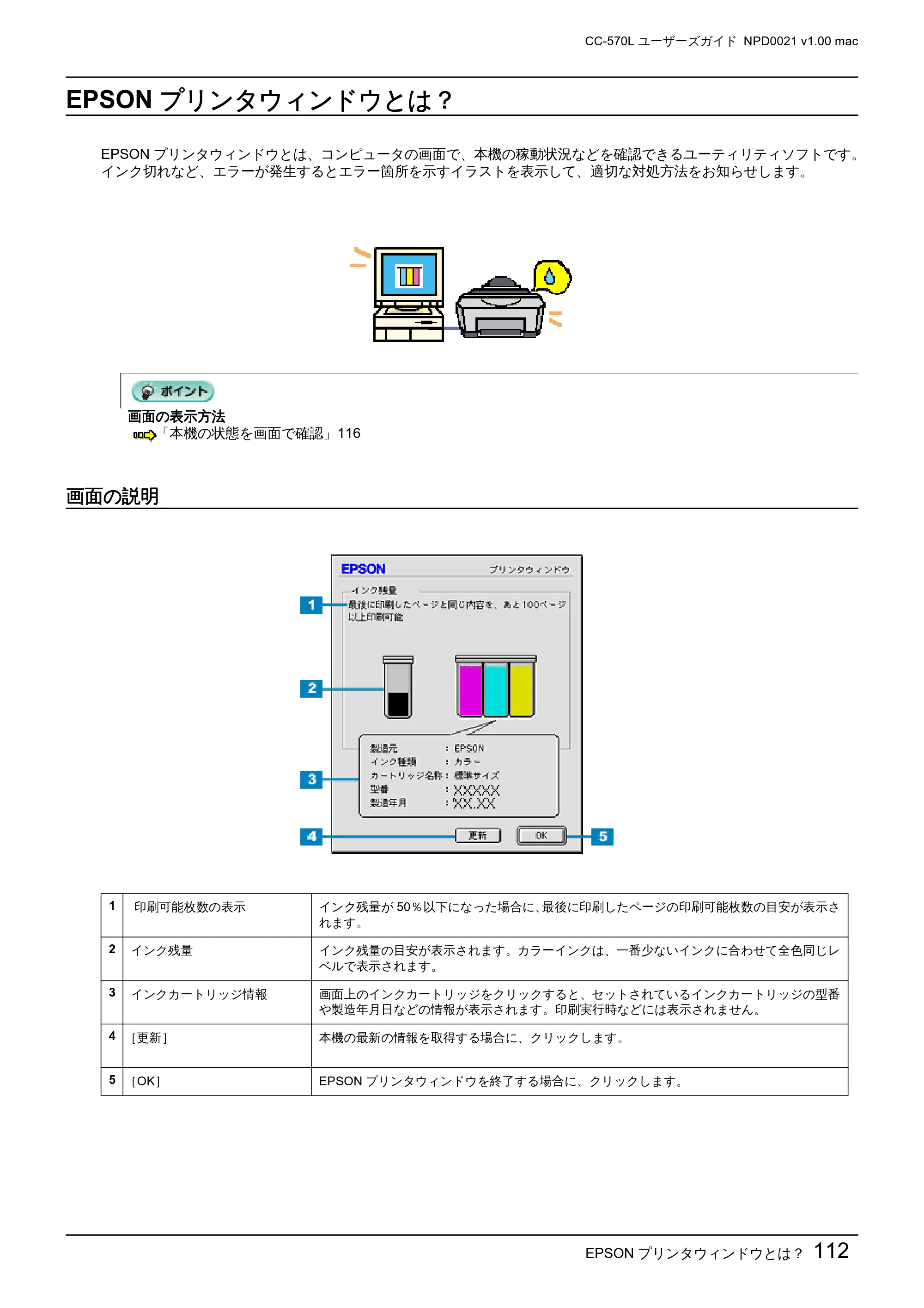 エプソン CC-570L CC-570L ユーザーズガイド (Macintosh版) — EPSONプリンタウィンドウとは? — 原本ページ — 112ページ