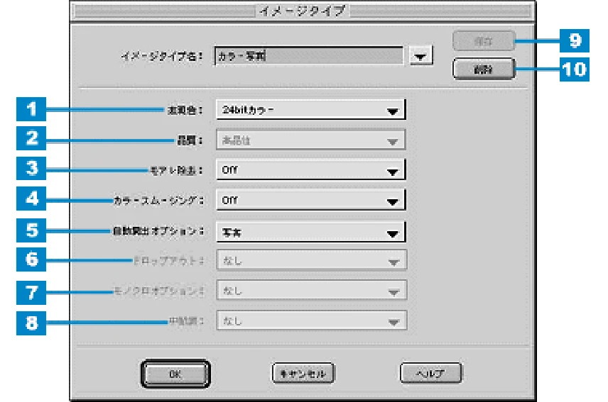エプソン CC-570L CC-570L ユーザーズガイド (Macintosh版) — イメージタイプ — 図版 214-1 — 214ページ