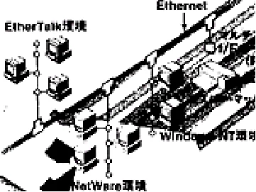 エプソン CC-570L CC-570L ユーザーズガイド (Macintosh版) — 各項目の説明 — 図版 215-3 — 215ページ
