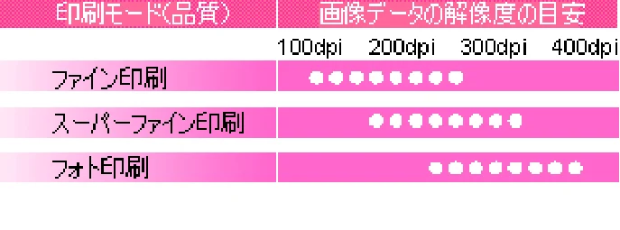 エプソン CC-570L CC-570L ユーザーズガイド (Macintosh版) — 出力機器219 — 図版 219-1 — 219ページ