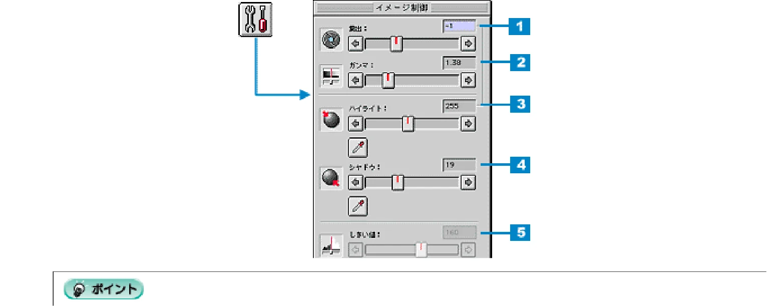エプソン CC-570L CC-570L ユーザーズガイド (Macintosh版) — イメージ制御 — 図版 221-1 — 221ページ