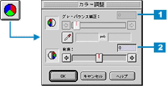 エプソン CC-570L CC-570L ユーザーズガイド (Macintosh版) — カラー調整 — 図版 224-1 — 224ページ