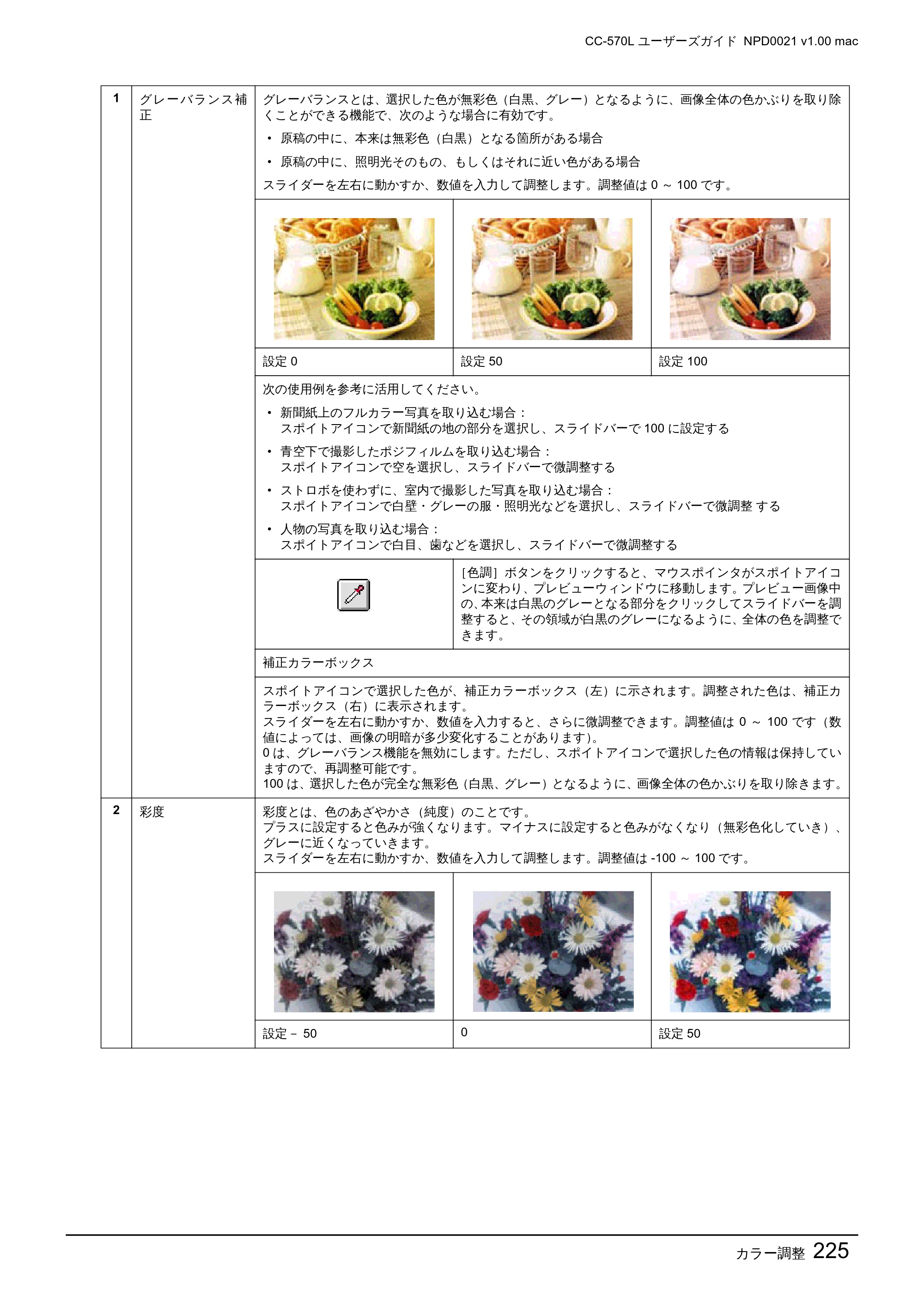 エプソン CC-570L CC-570L ユーザーズガイド (Macintosh版) — カラー調整225 — 原本ページ — 225ページ