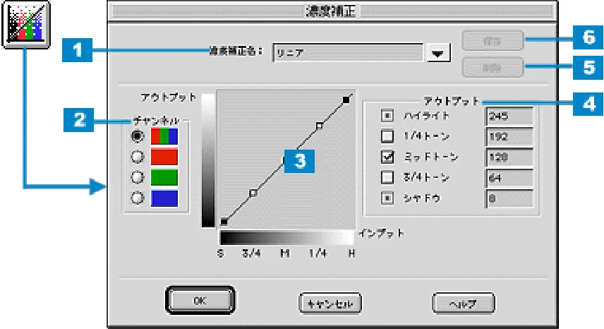 エプソン CC-570L CC-570L ユーザーズガイド (Macintosh版) — 濃度補正 — 図版 226-1 — 226ページ