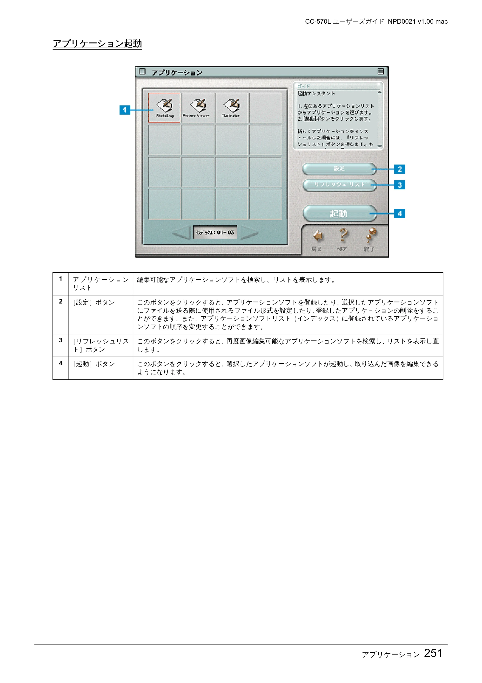 エプソン CC-570L CC-570L ユーザーズガイド (Macintosh版) — アプリケーション起動 — 原本ページ — 251ページ