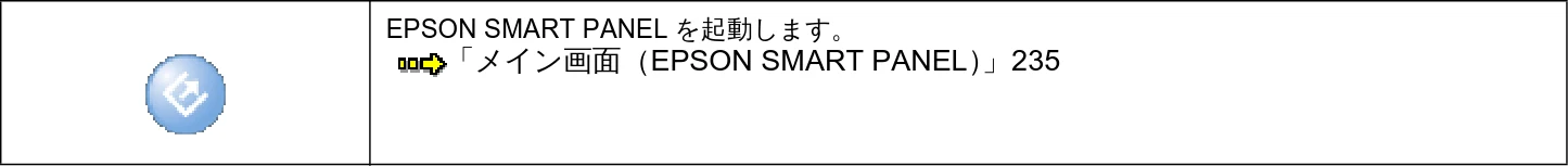 エプソン CC-570L CC-570L ユーザーズガイド (Macintosh版) — その他の情報 — 図版 254-2 — 254ページ