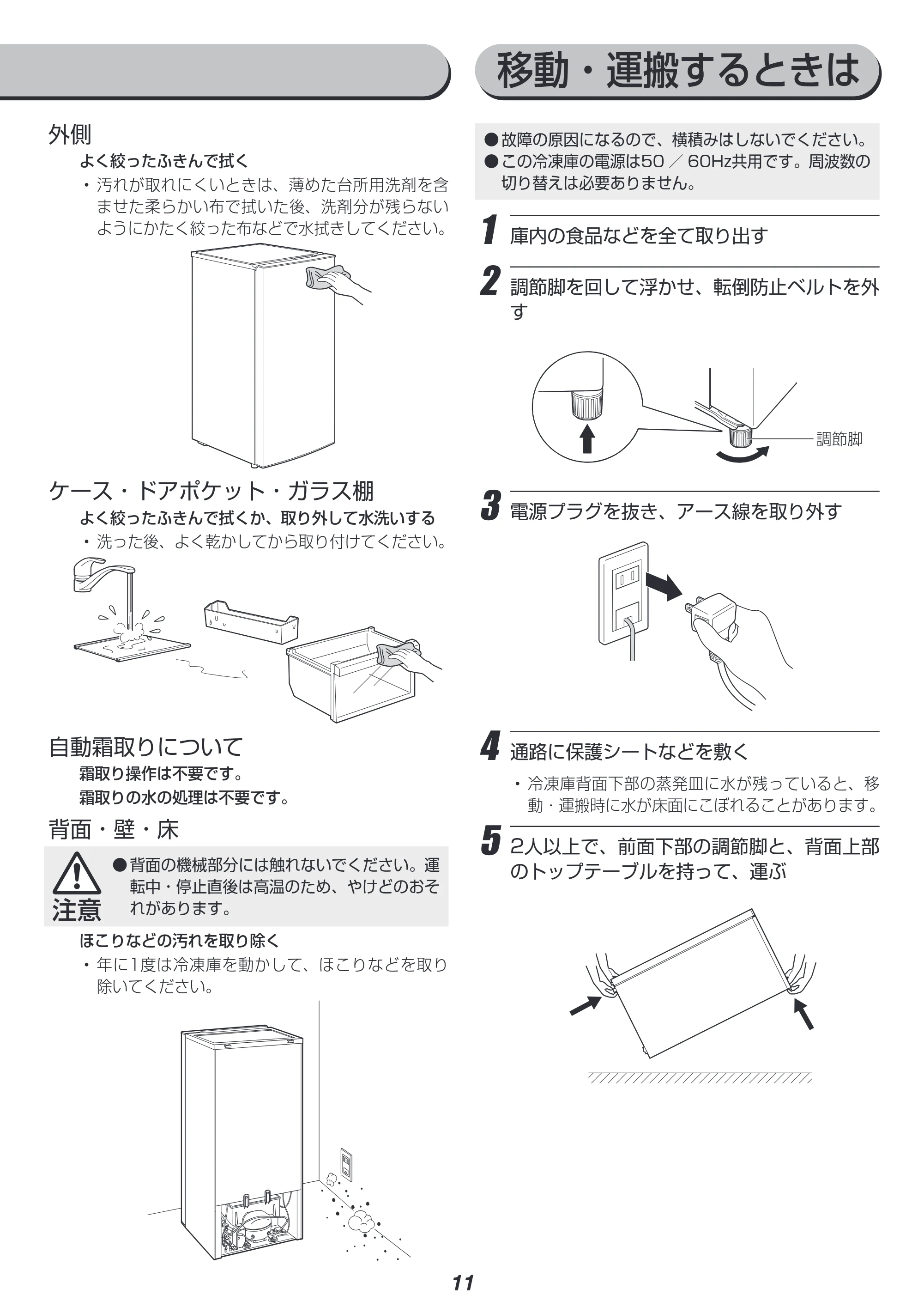 アイリスオーヤマ IUSN-14A 取扱説明書 — 原本ページ — 11ページ