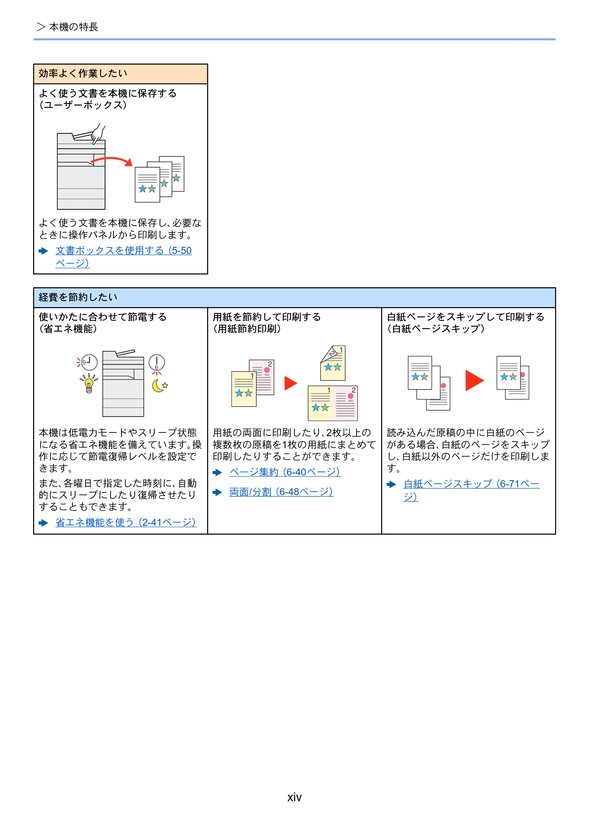 京セラ TASKalfa 8353ci TASKalfa 8353ci 使用説明書 — 原本ページ — 16ページ