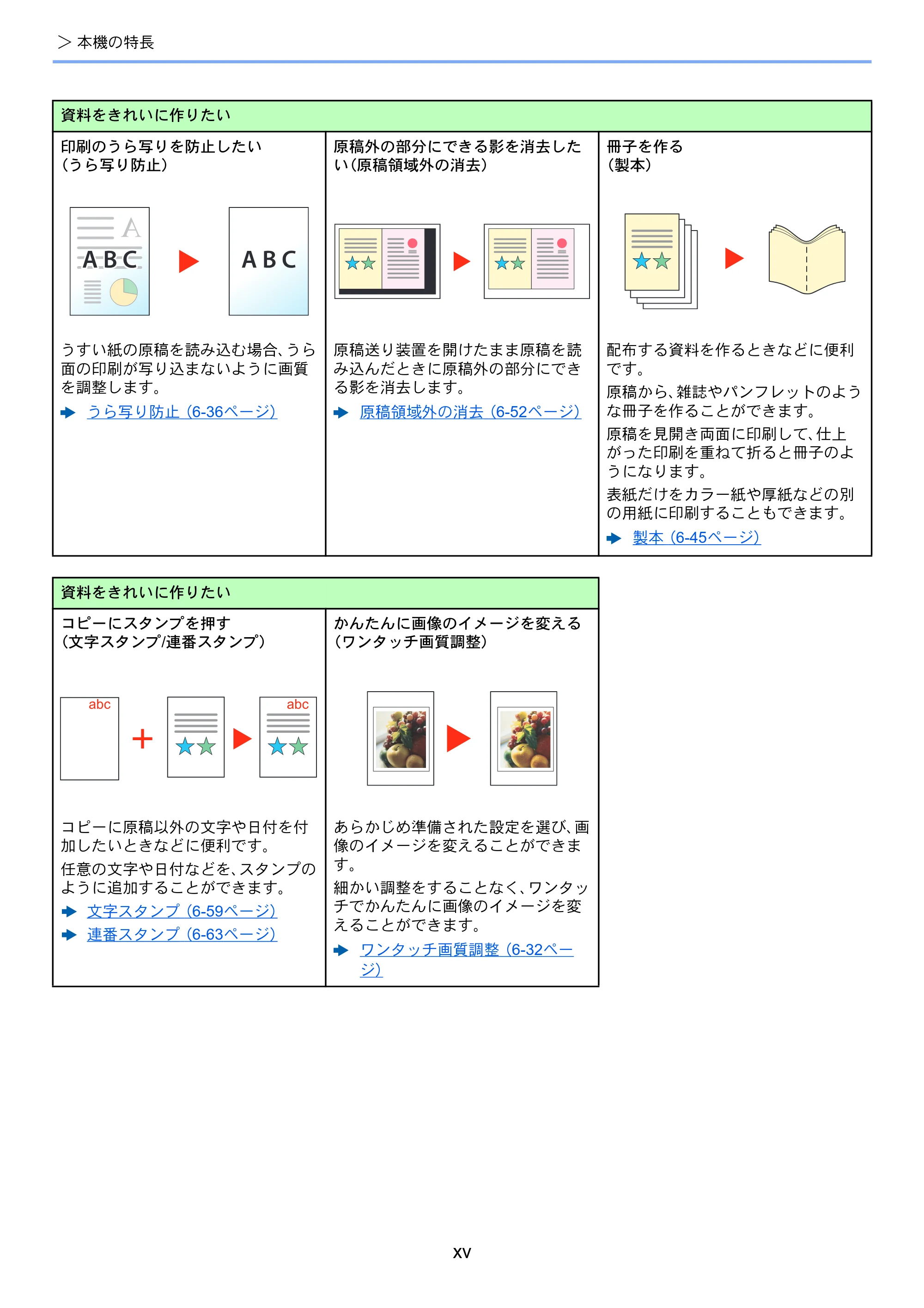 京セラ TASKalfa 8353ci TASKalfa 8353ci 使用説明書 — 原本ページ — 17ページ