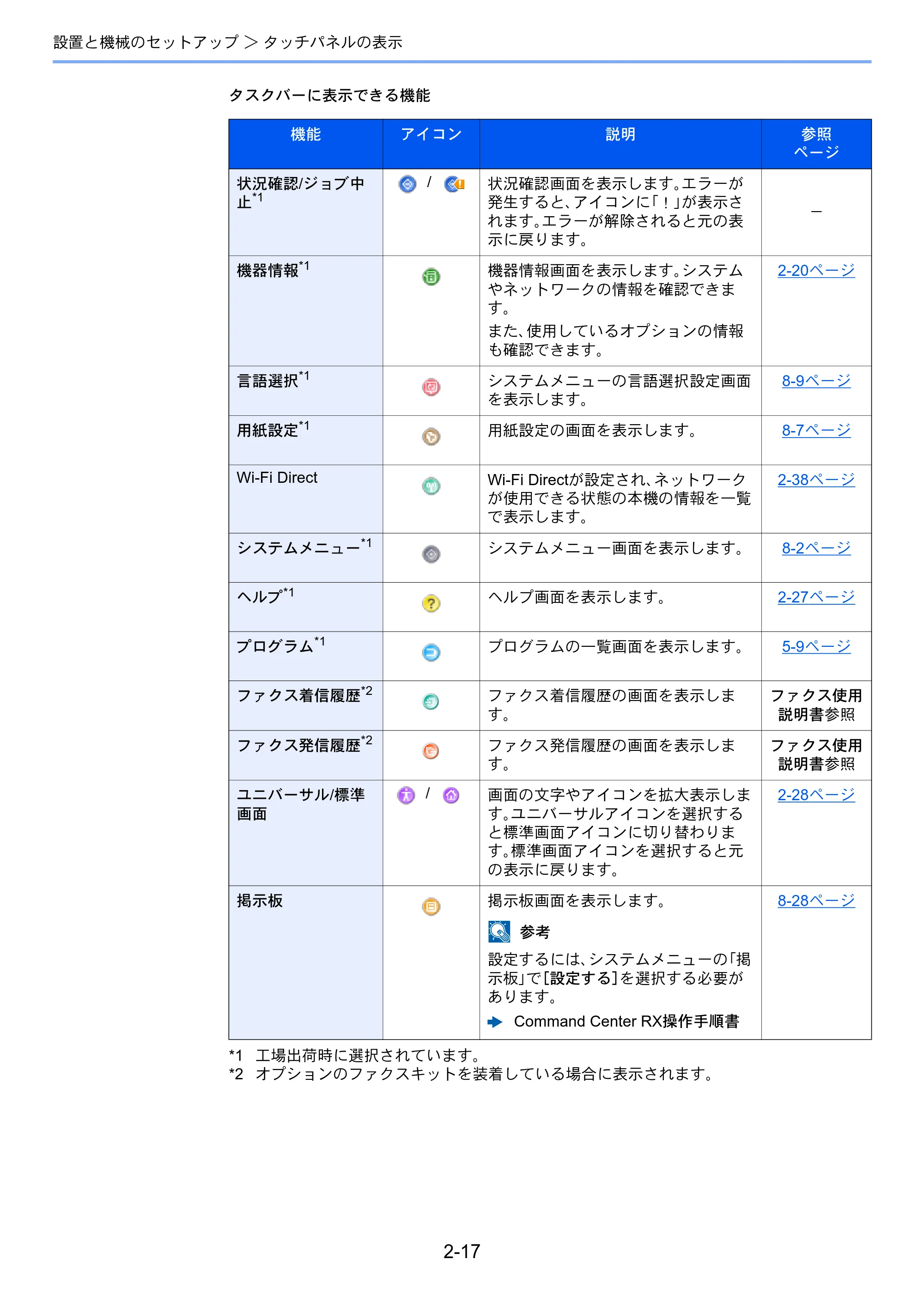 京セラ TASKalfa 8353ci TASKalfa 8353ci 使用説明書 — 原本ページ — 85ページ