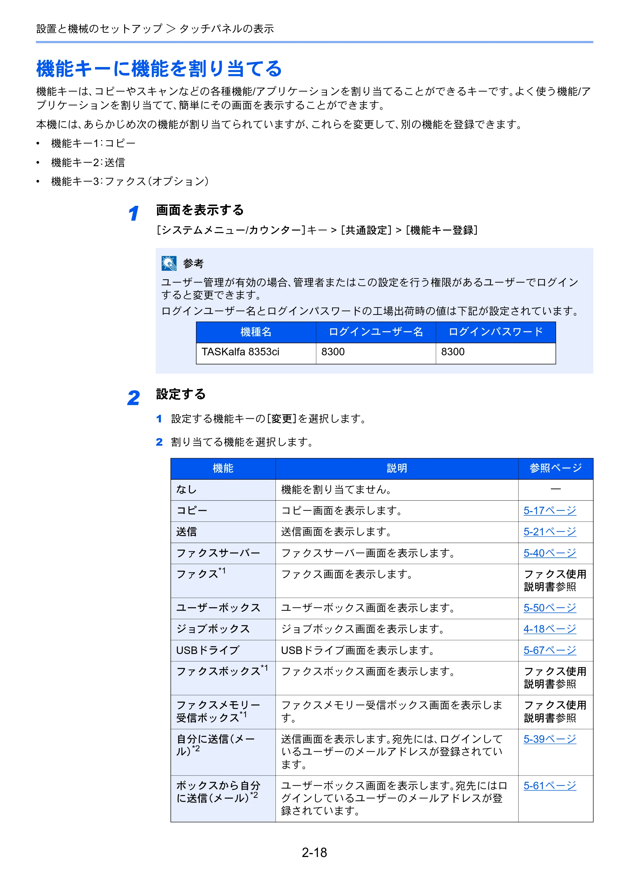 京セラ TASKalfa 8353ci TASKalfa 8353ci 使用説明書 — 原本ページ — 86ページ
