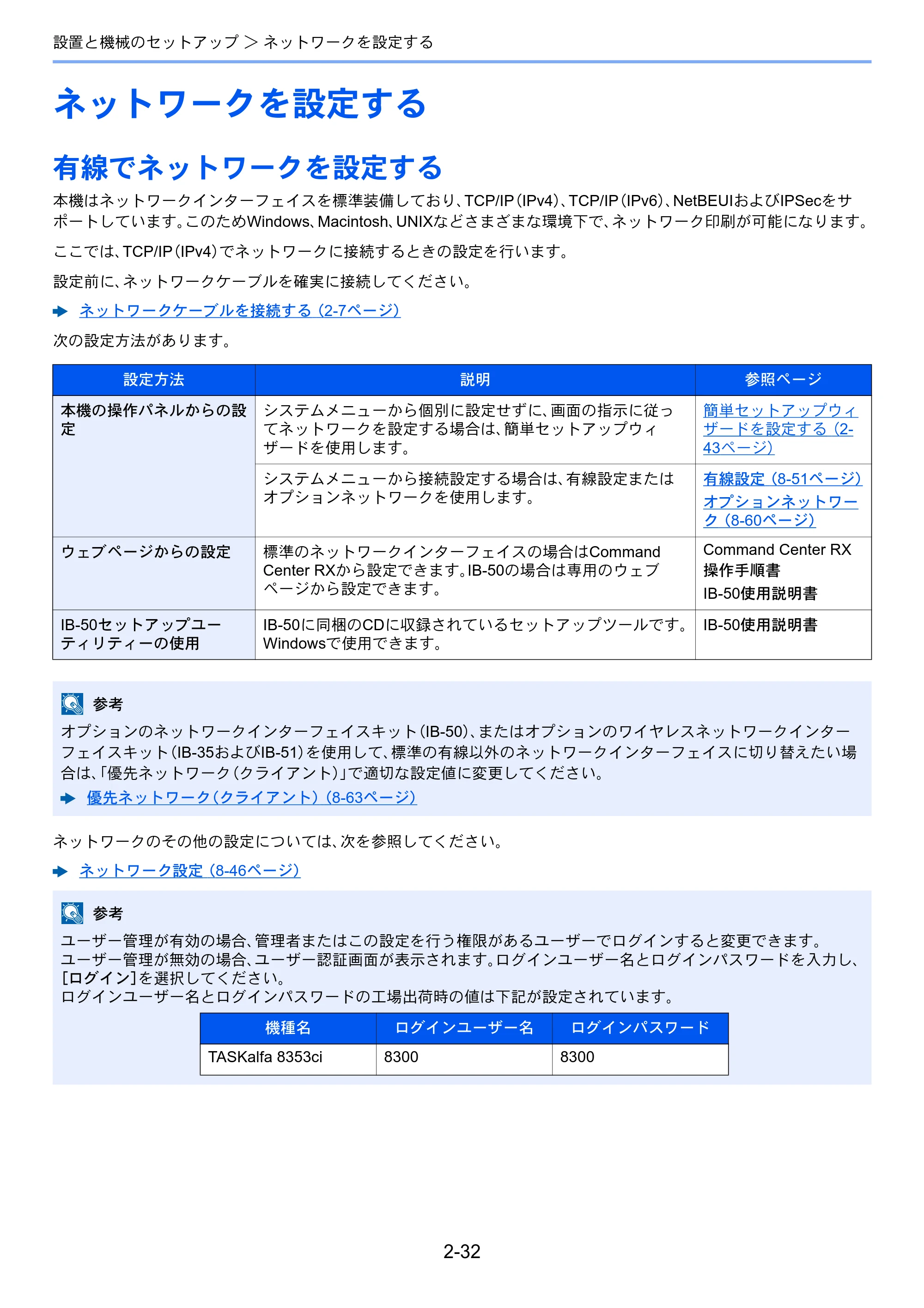 京セラ TASKalfa 8353ci TASKalfa 8353ci 使用説明書 — 原本ページ — 100ページ