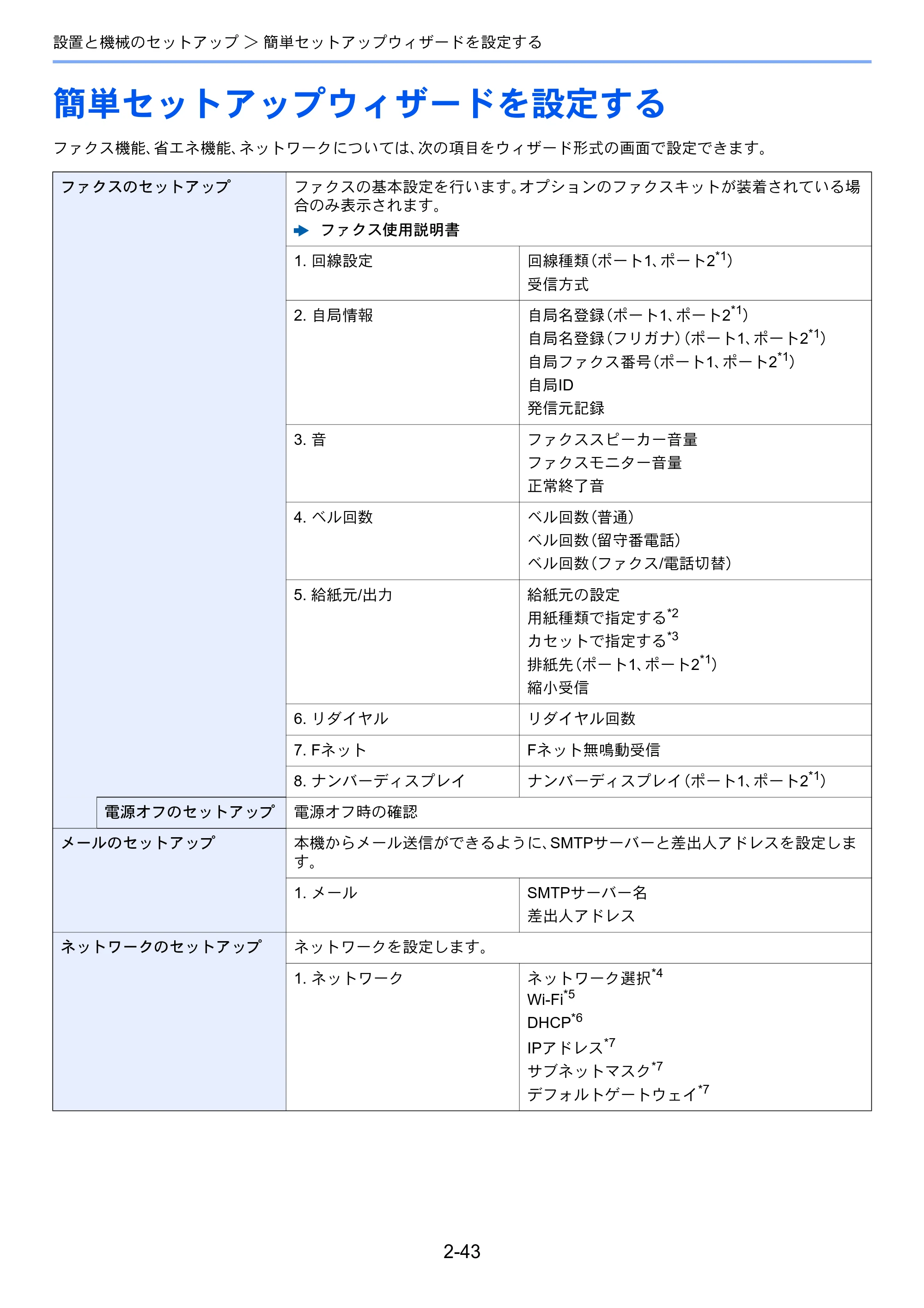 京セラ TASKalfa 8353ci TASKalfa 8353ci 使用説明書 — 原本ページ — 111ページ