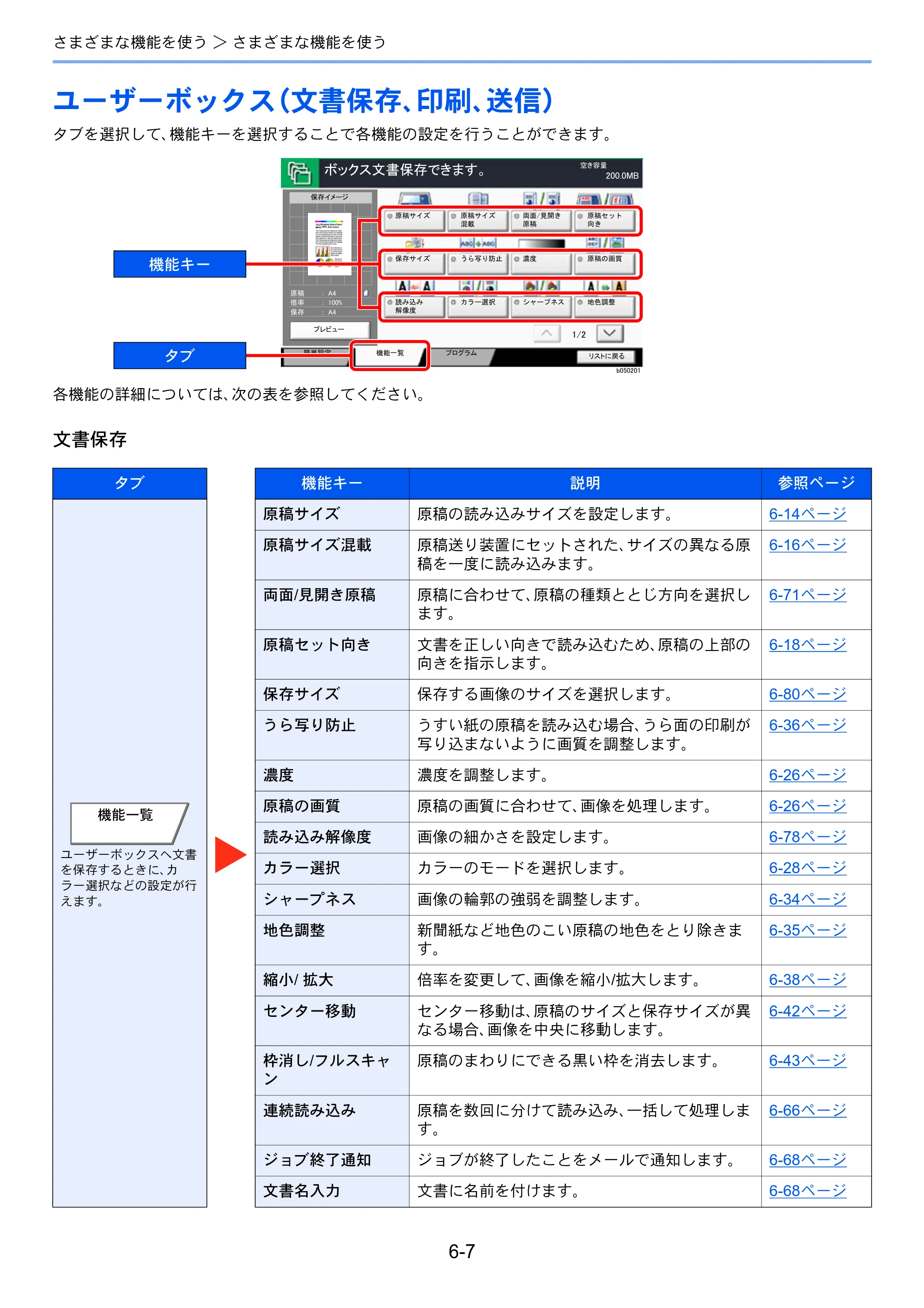 京セラ TASKalfa 8353ci TASKalfa 8353ci 使用説明書 — 原本ページ — 294ページ