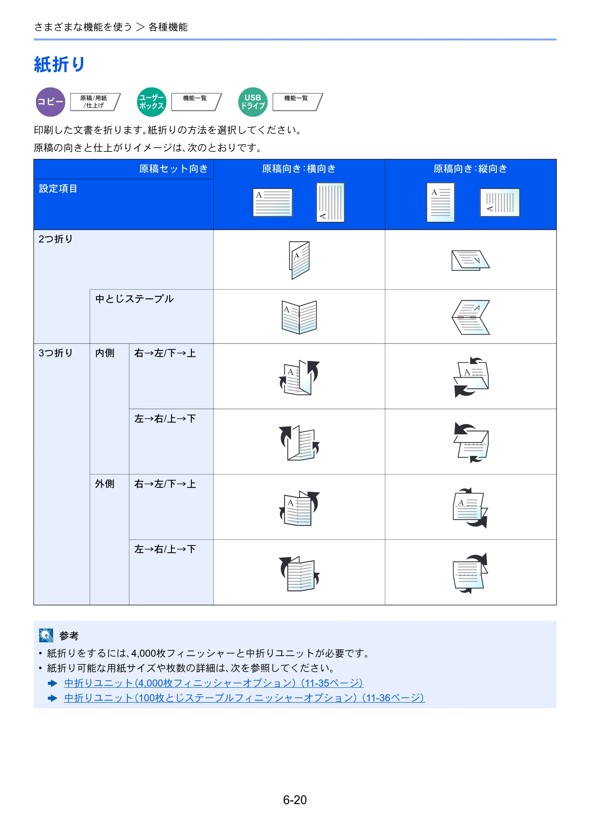 京セラ TASKalfa 8353ci TASKalfa 8353ci 使用説明書 — 原本ページ — 307ページ