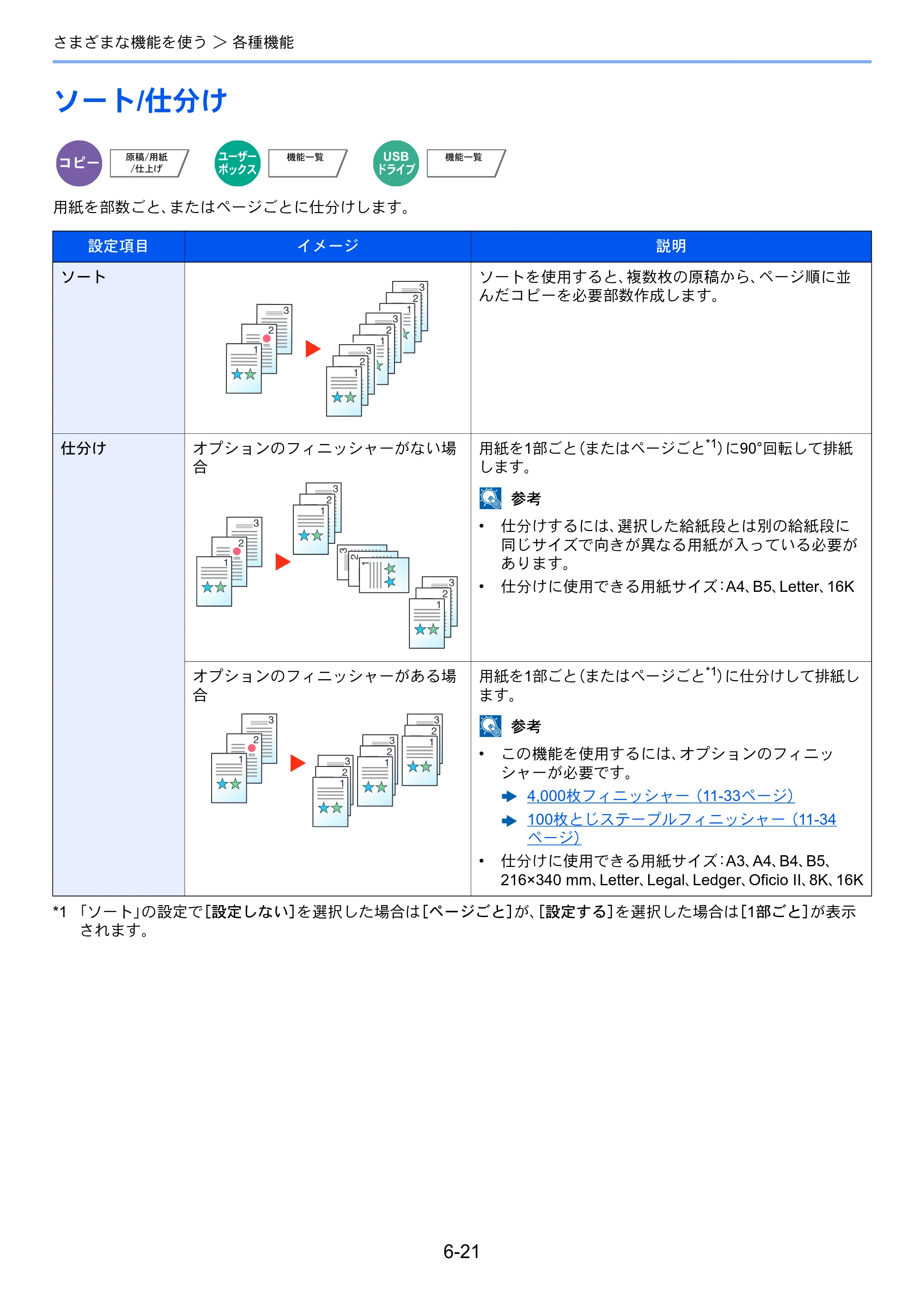 京セラ TASKalfa 8353ci TASKalfa 8353ci 使用説明書 — 原本ページ — 308ページ