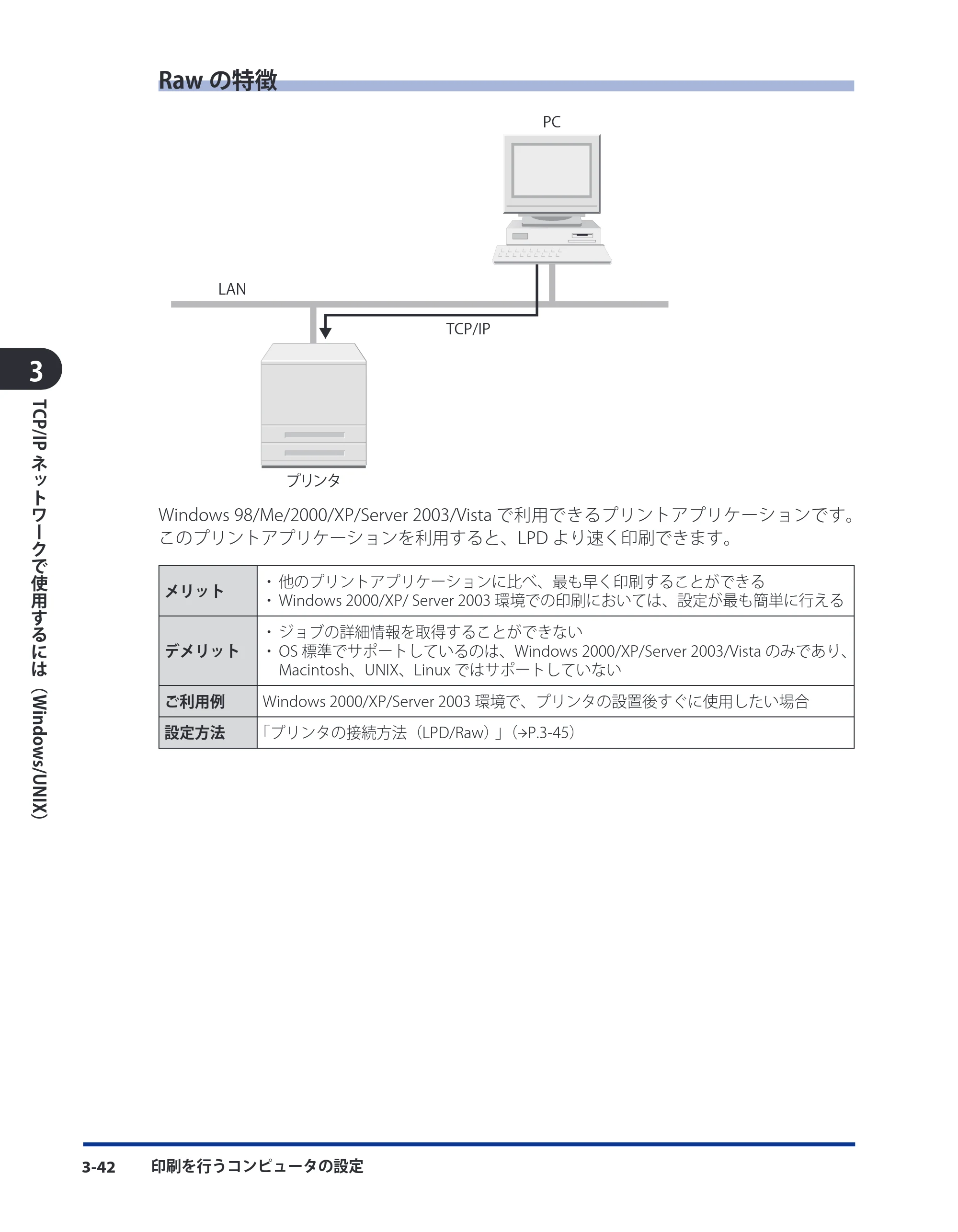 キヤノン LBP3410 ネットワークガイド/本編 2009年12月18日更新 (PDF形式/6.37Mバイト) — 原本ページ — 68ページ